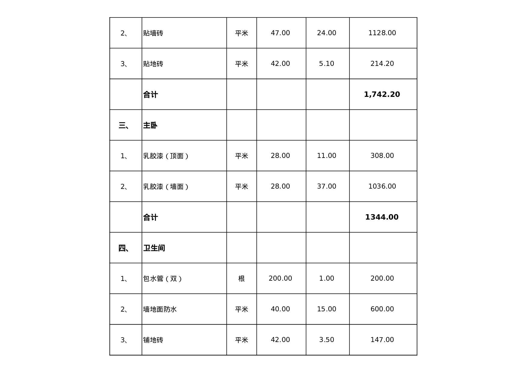 家装预算书.xls 第2页