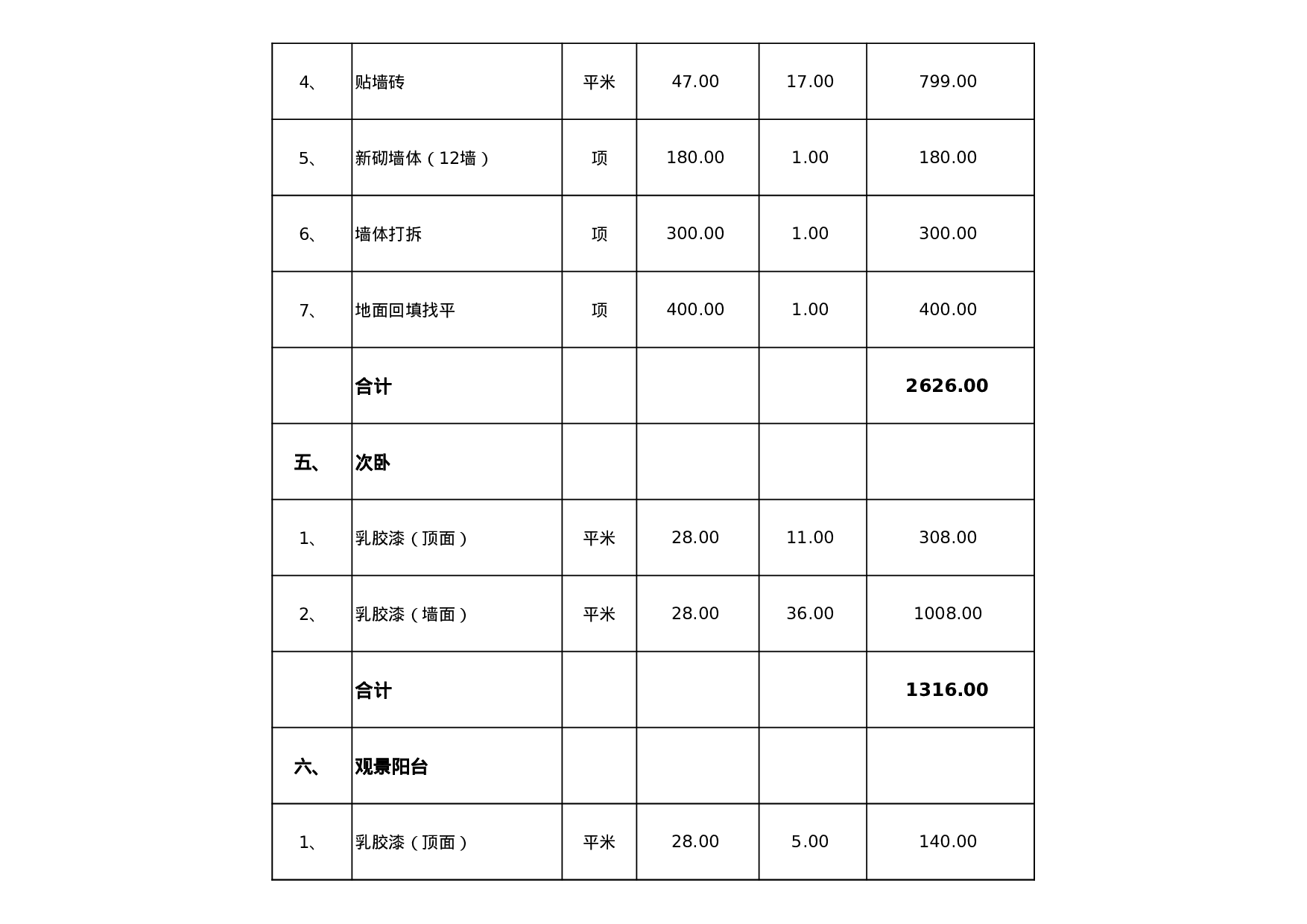 家装预算书.xls 第3页
