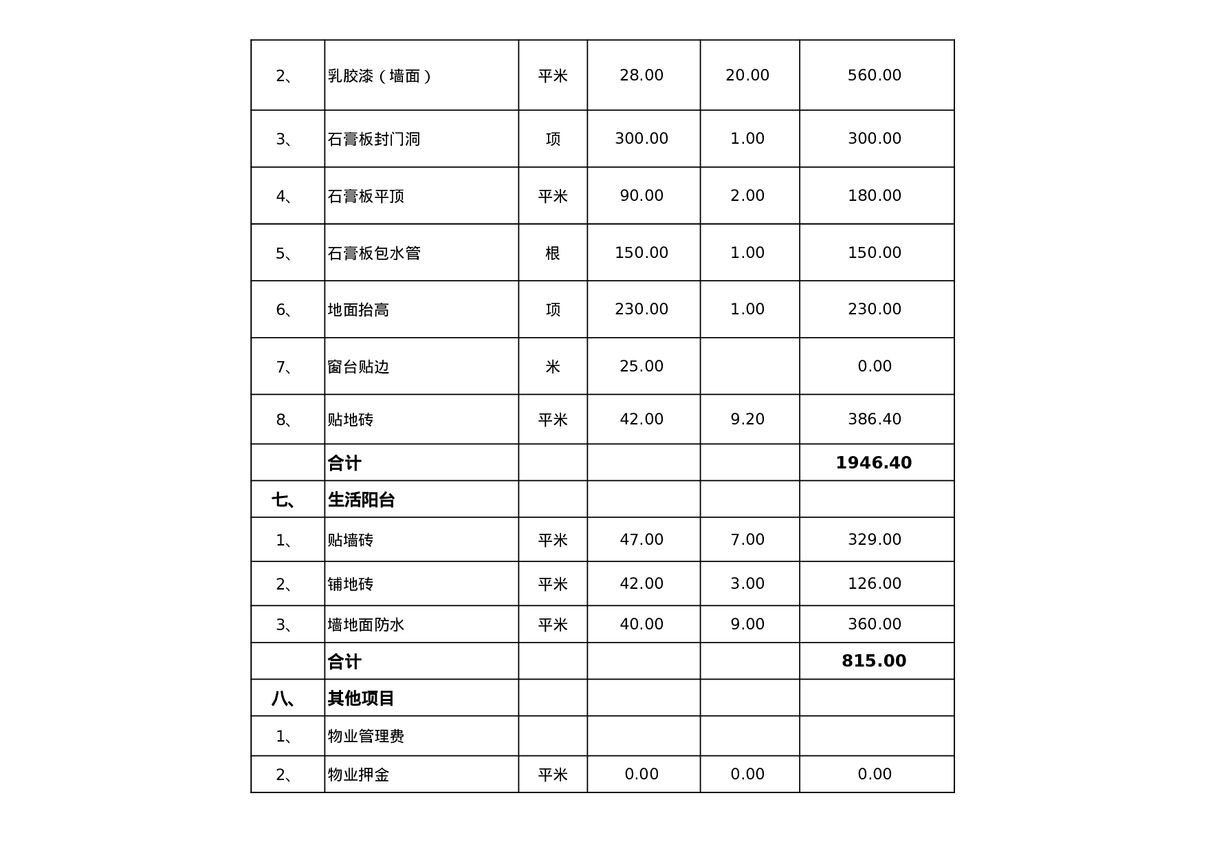 家装预算书.xls 第4页