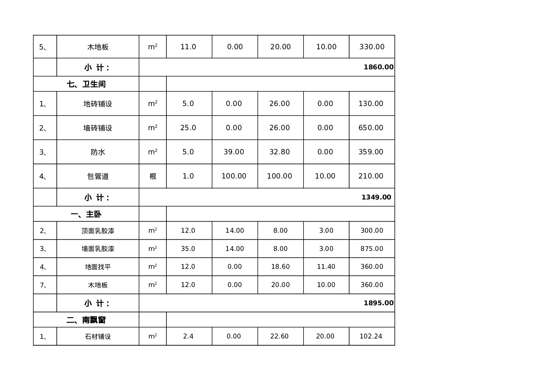 家装预算报价单excel模板.xls 第4页