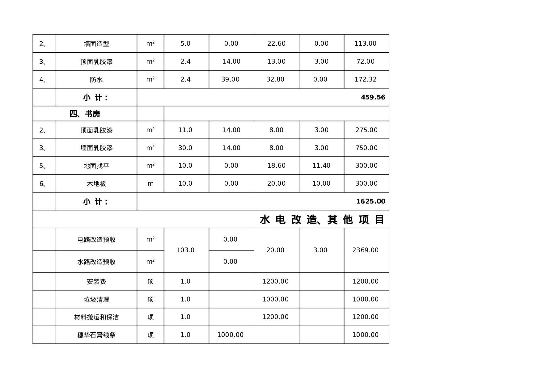 家装预算报价单excel模板.xls 第5页