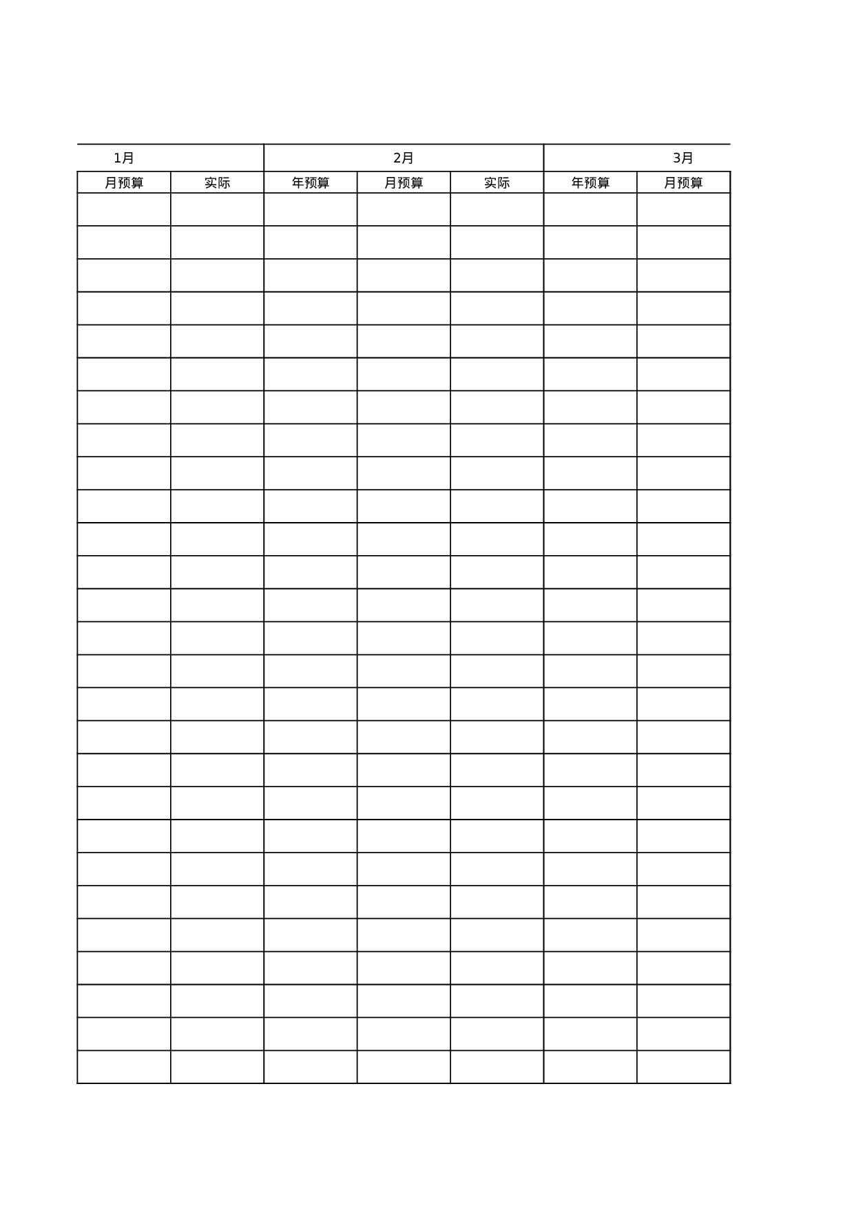 技术服务部费用预算.xls 第3页