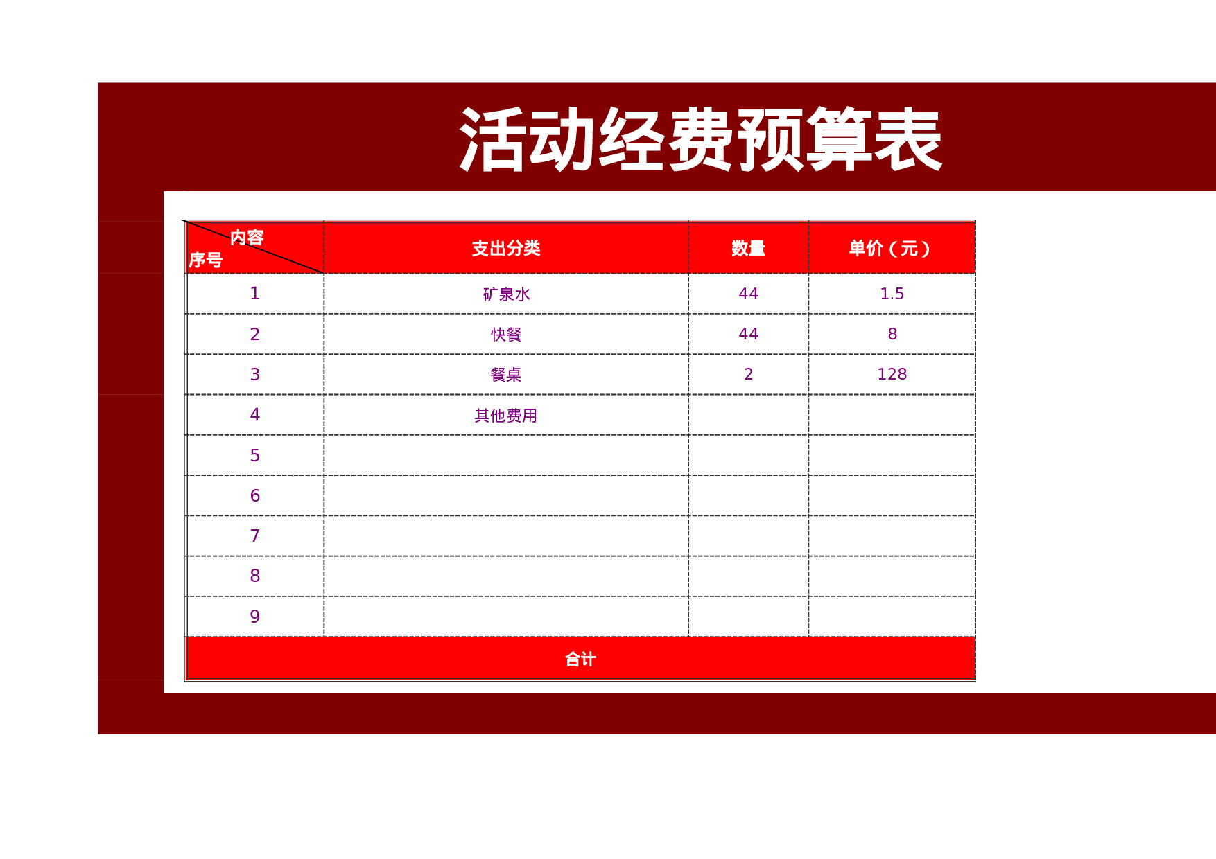 活动经费预算表.xls 第3页