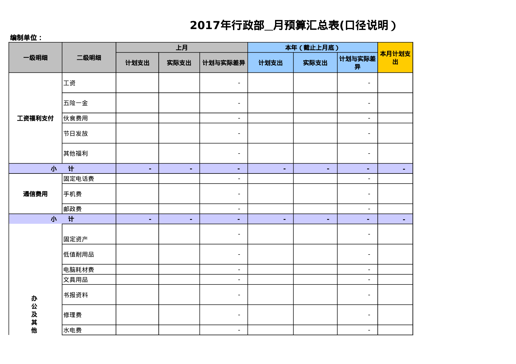 公司行政费用预算表.xls 第1页