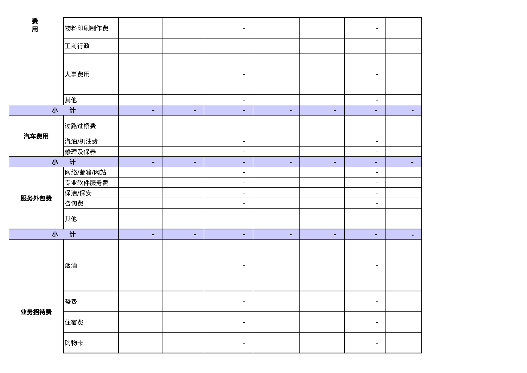 公司行政费用预算表.xls 第2页