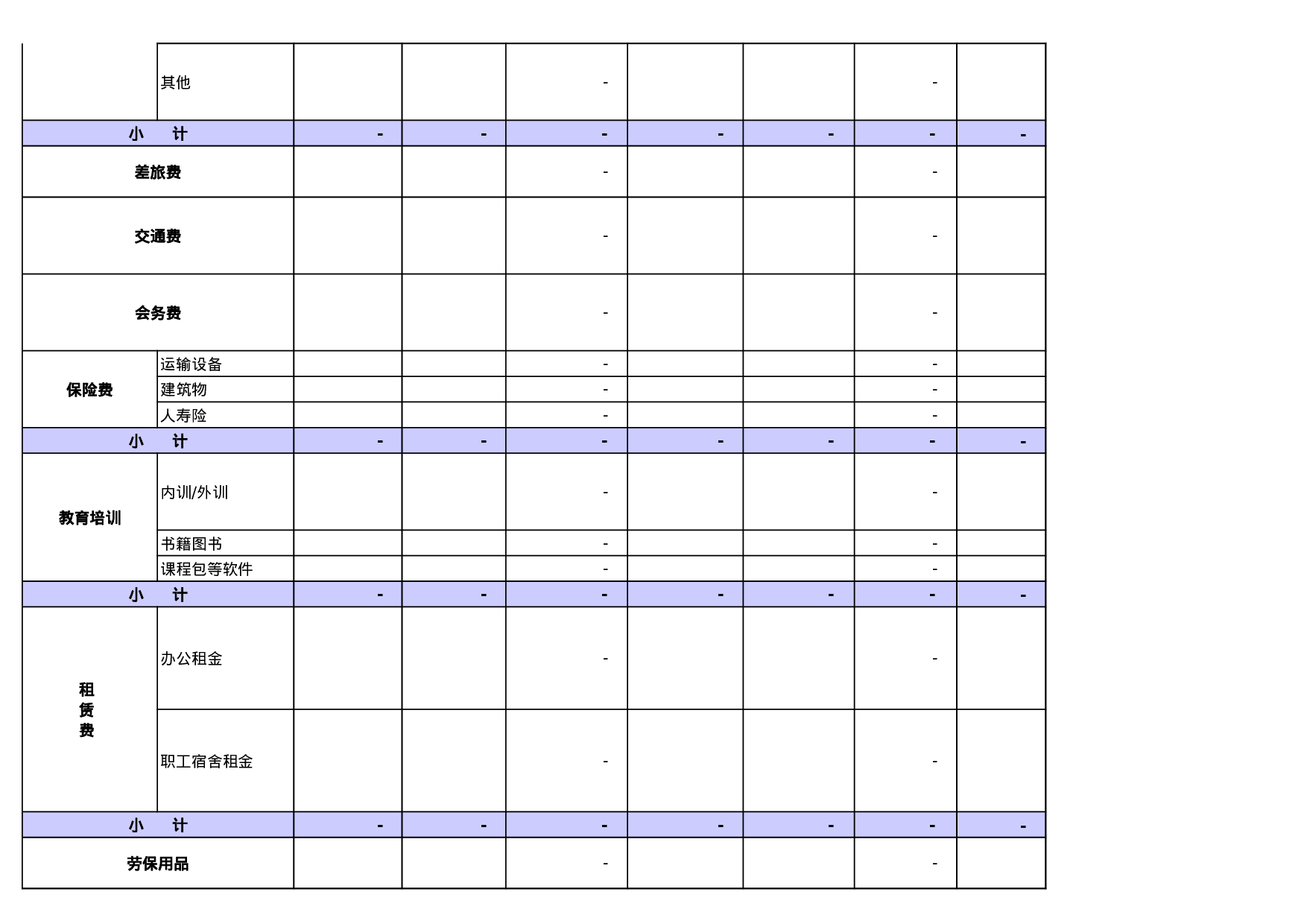 公司行政费用预算表.xls 第3页