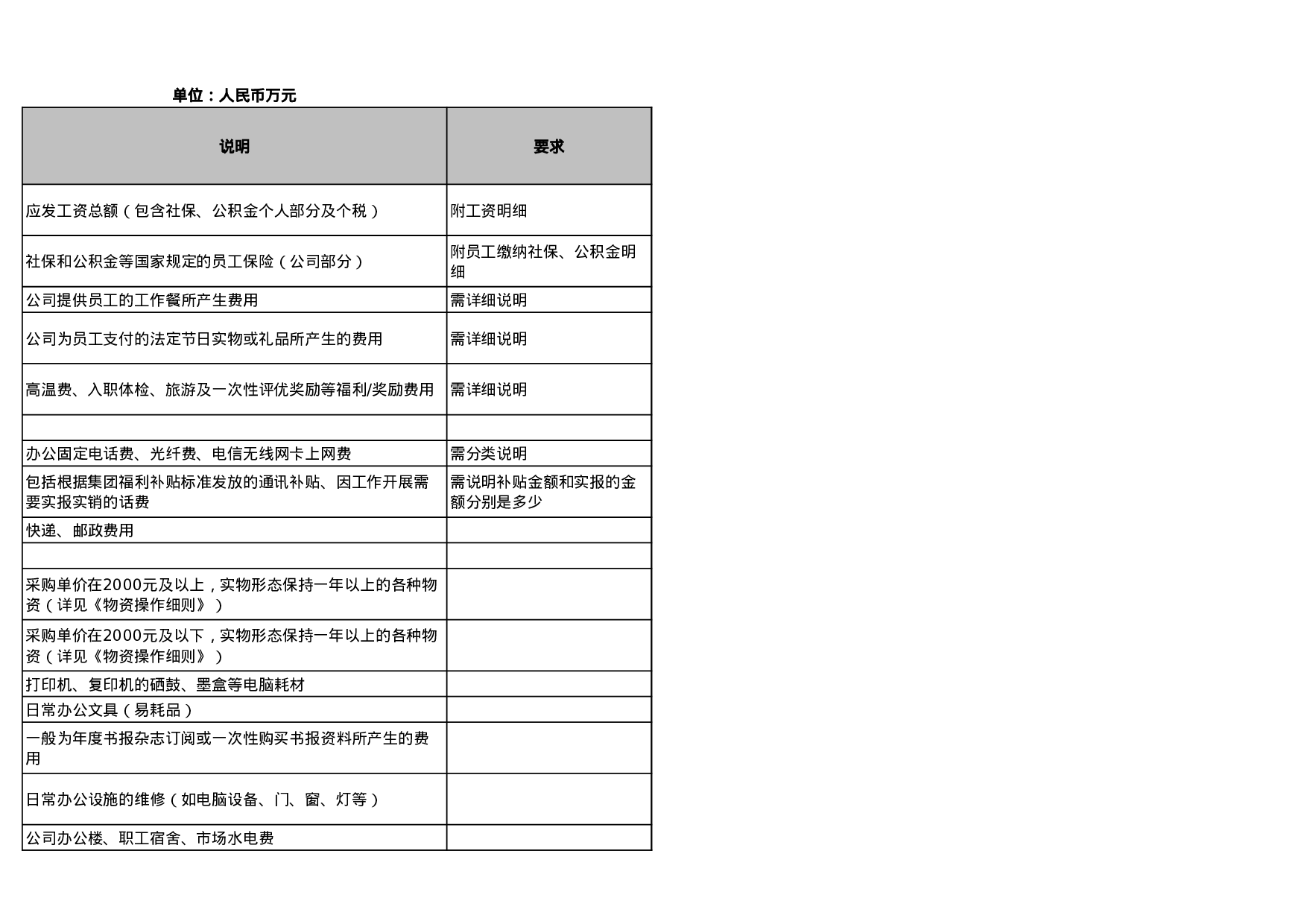 公司行政费用预算表.xls 第5页