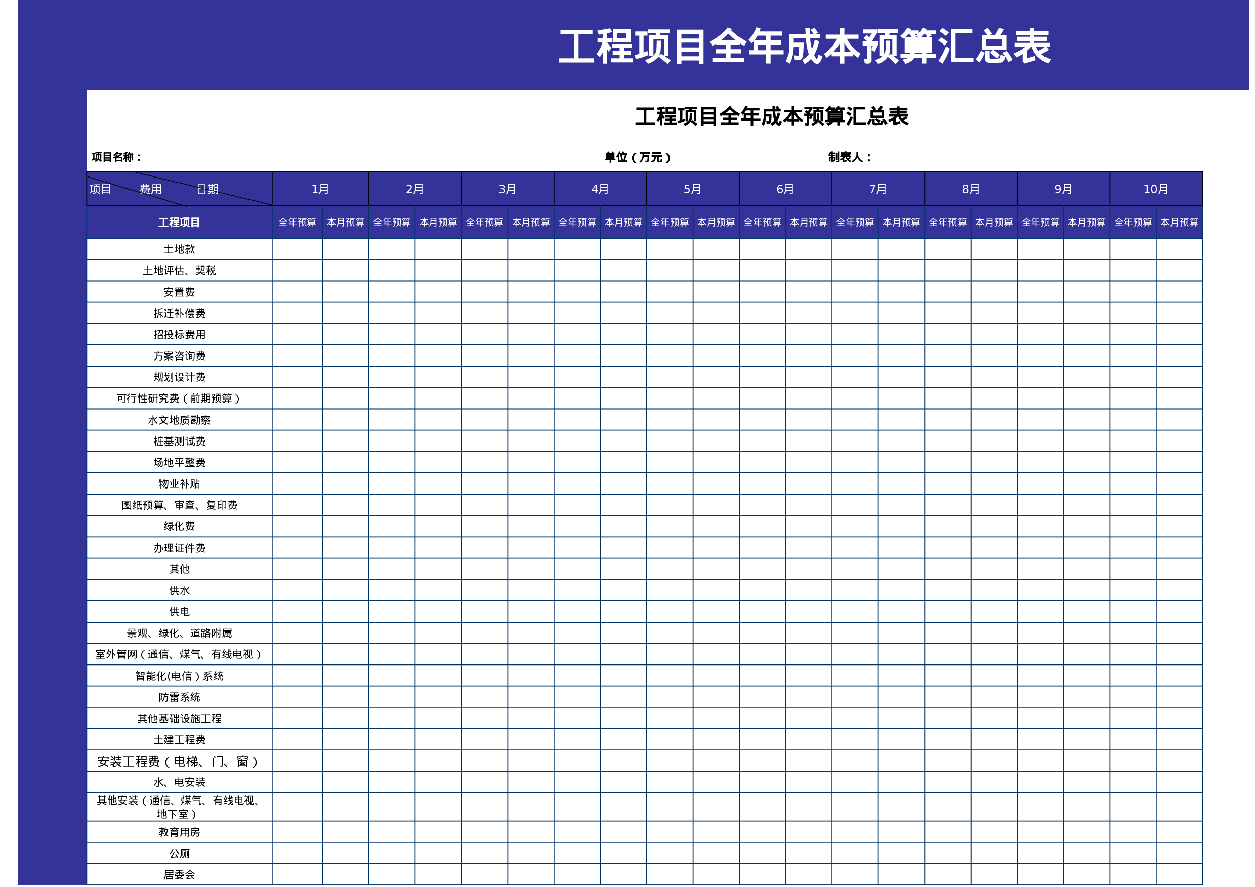 工程项目全年成本预算汇总表.xls 第1页