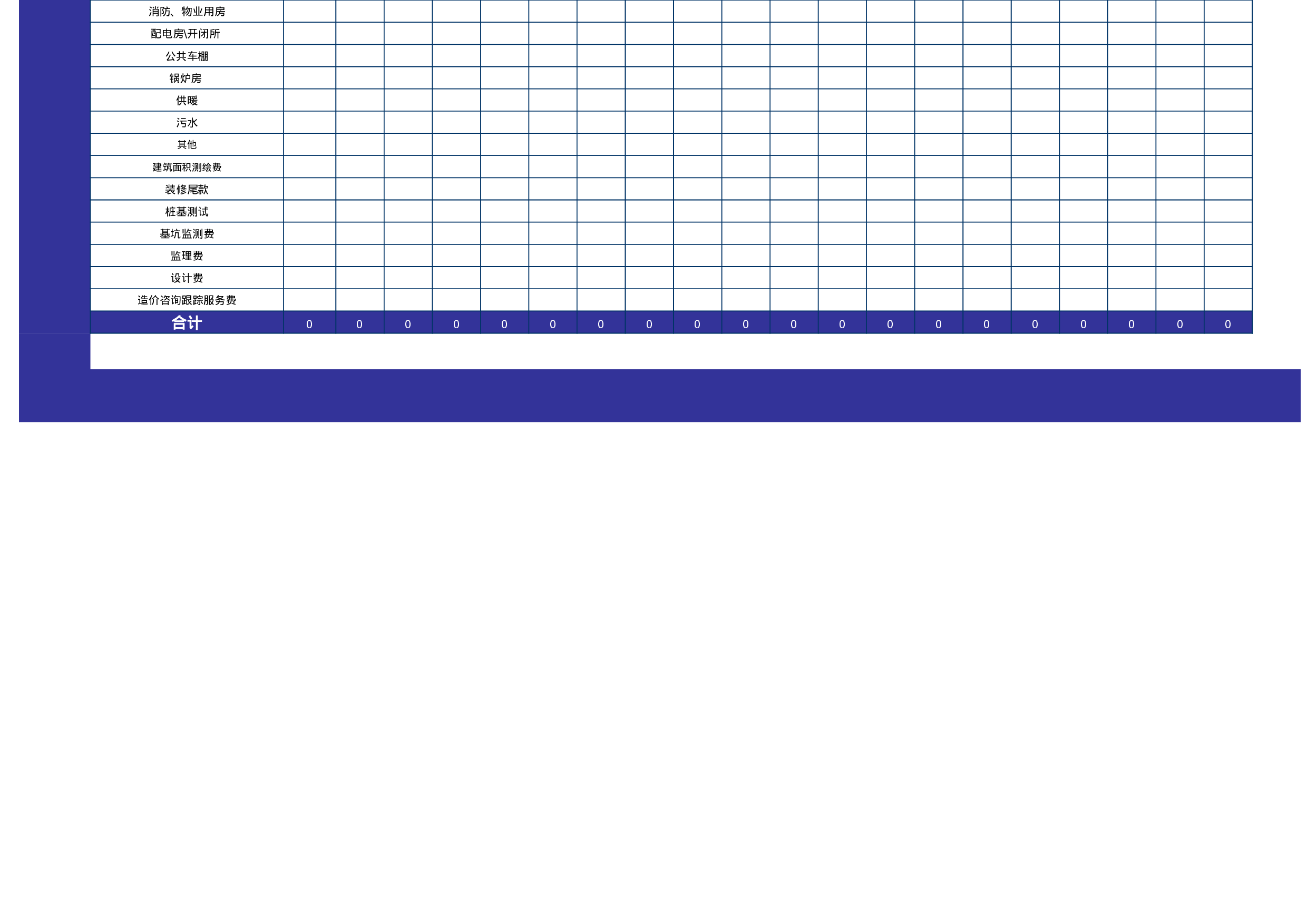工程项目全年成本预算汇总表.xls 第2页