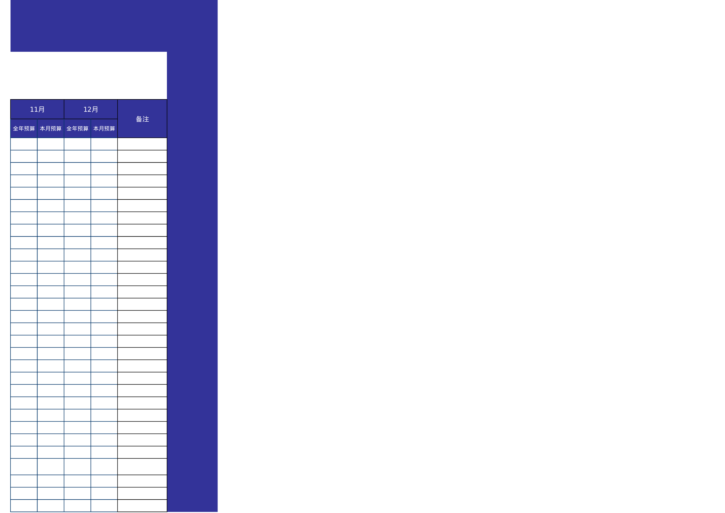 工程项目全年成本预算汇总表.xls 第3页