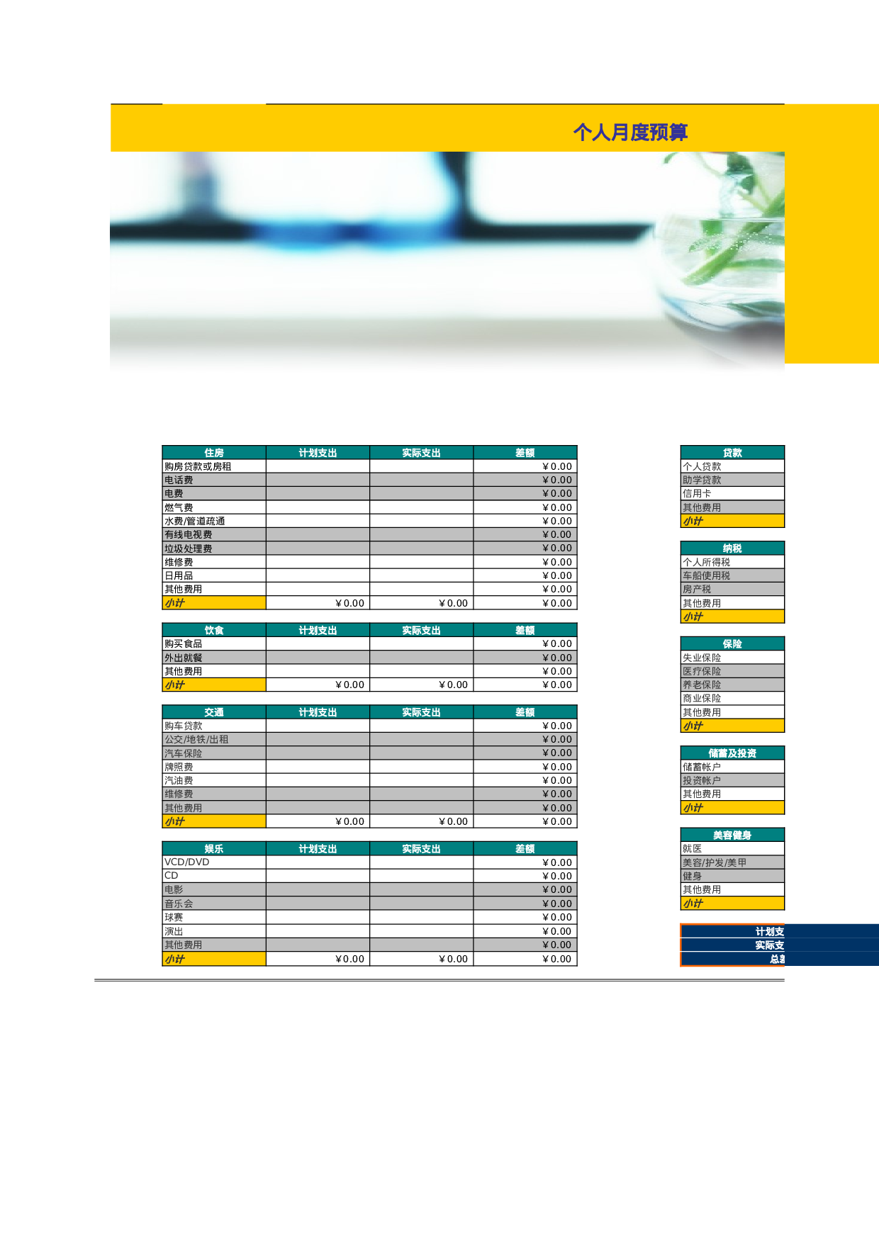 个人月度预算表.xls 第1页