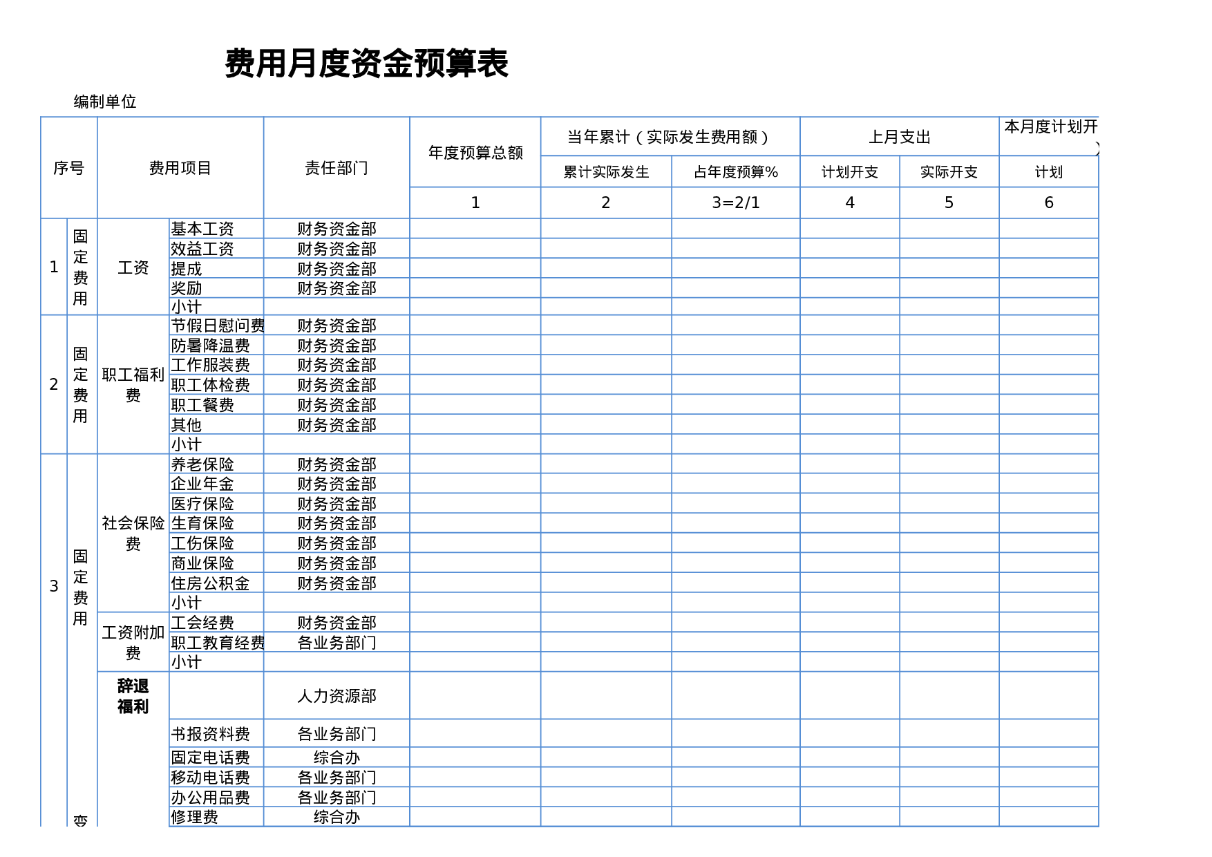 费用月度资金预算表.xls 第1页