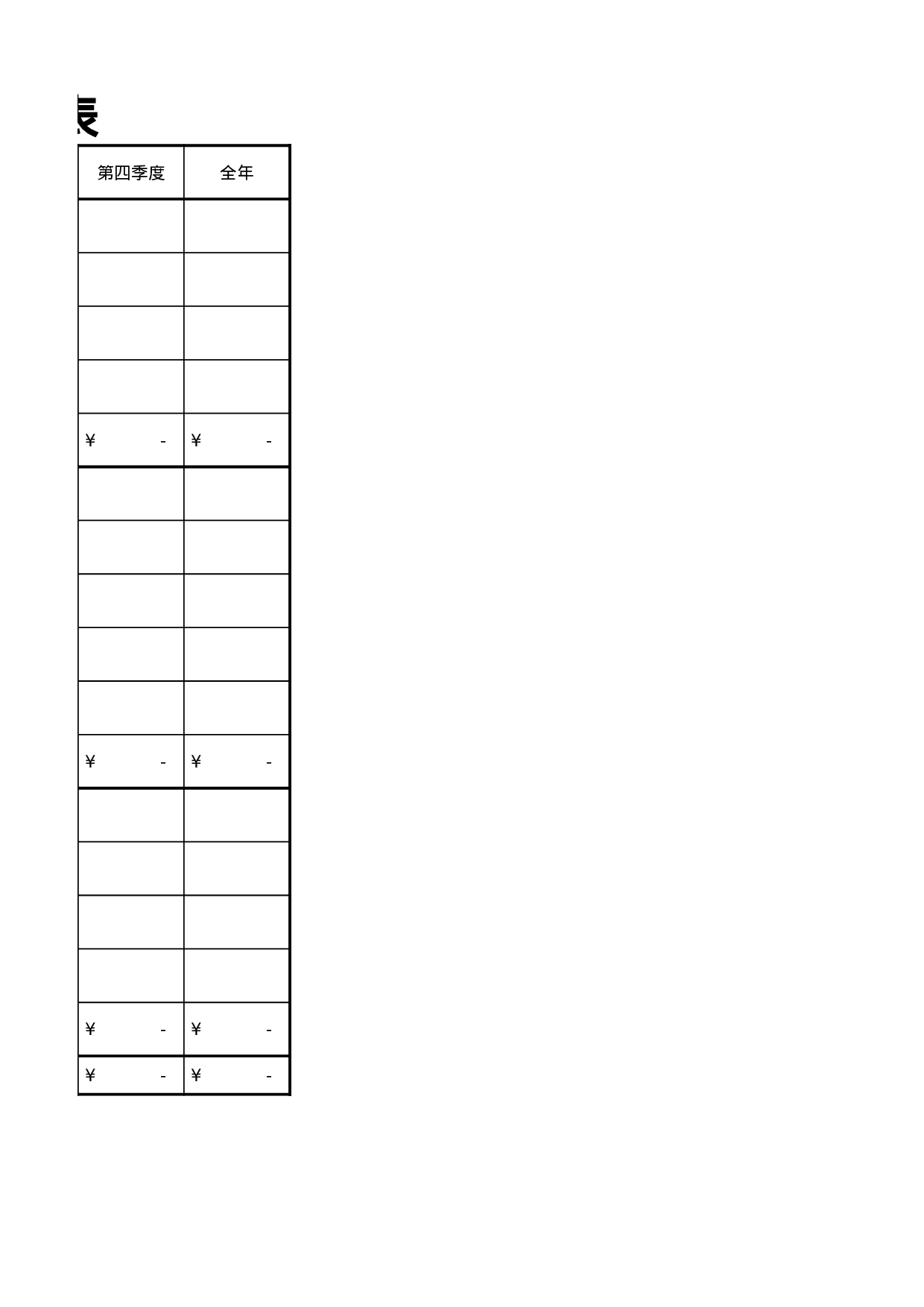 费用预算表.xlsx 第2页