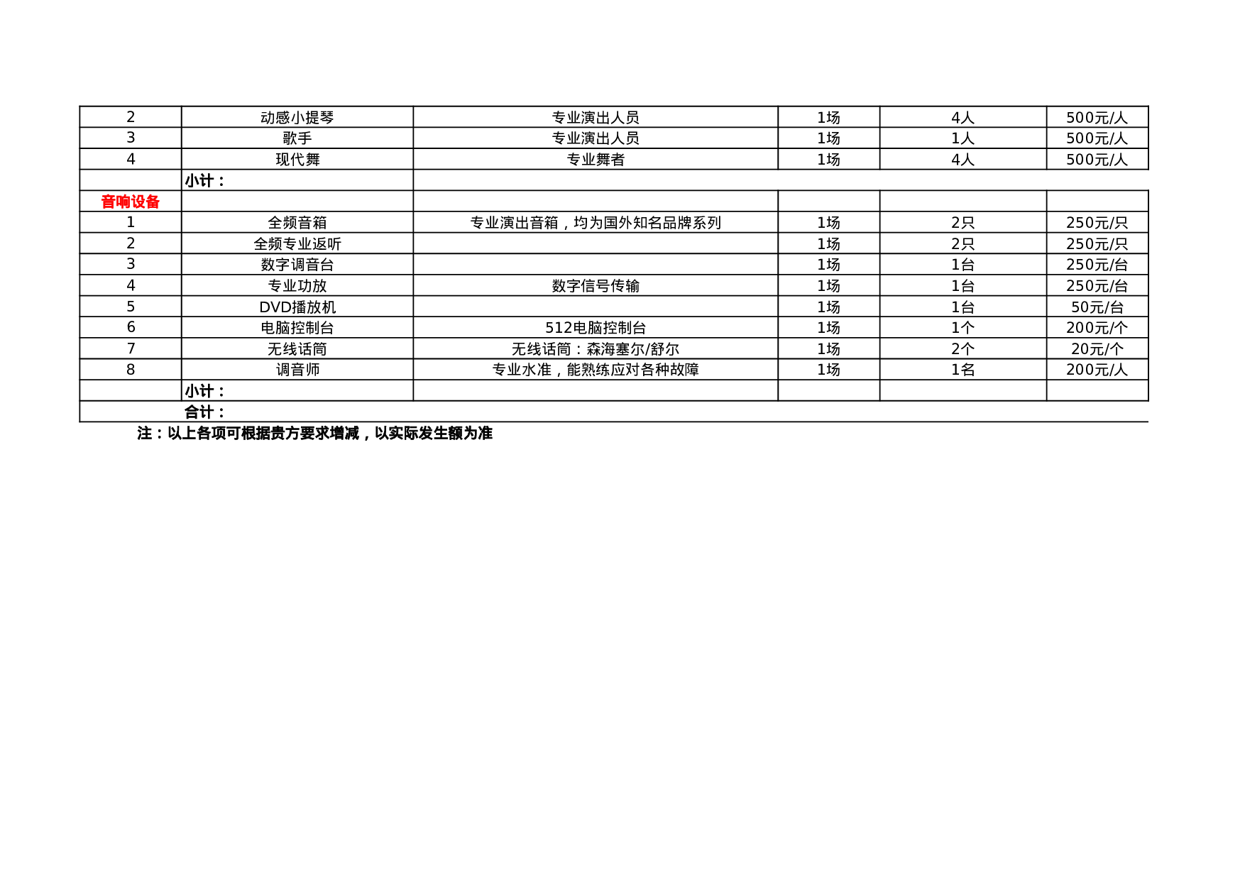 典礼预算表.xls 第2页