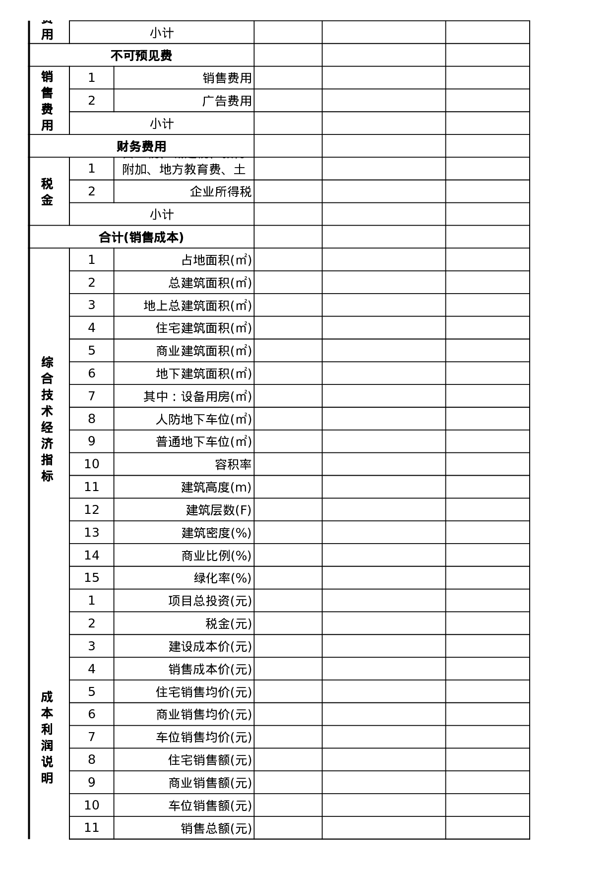 地产项目预算表.xls 第2页