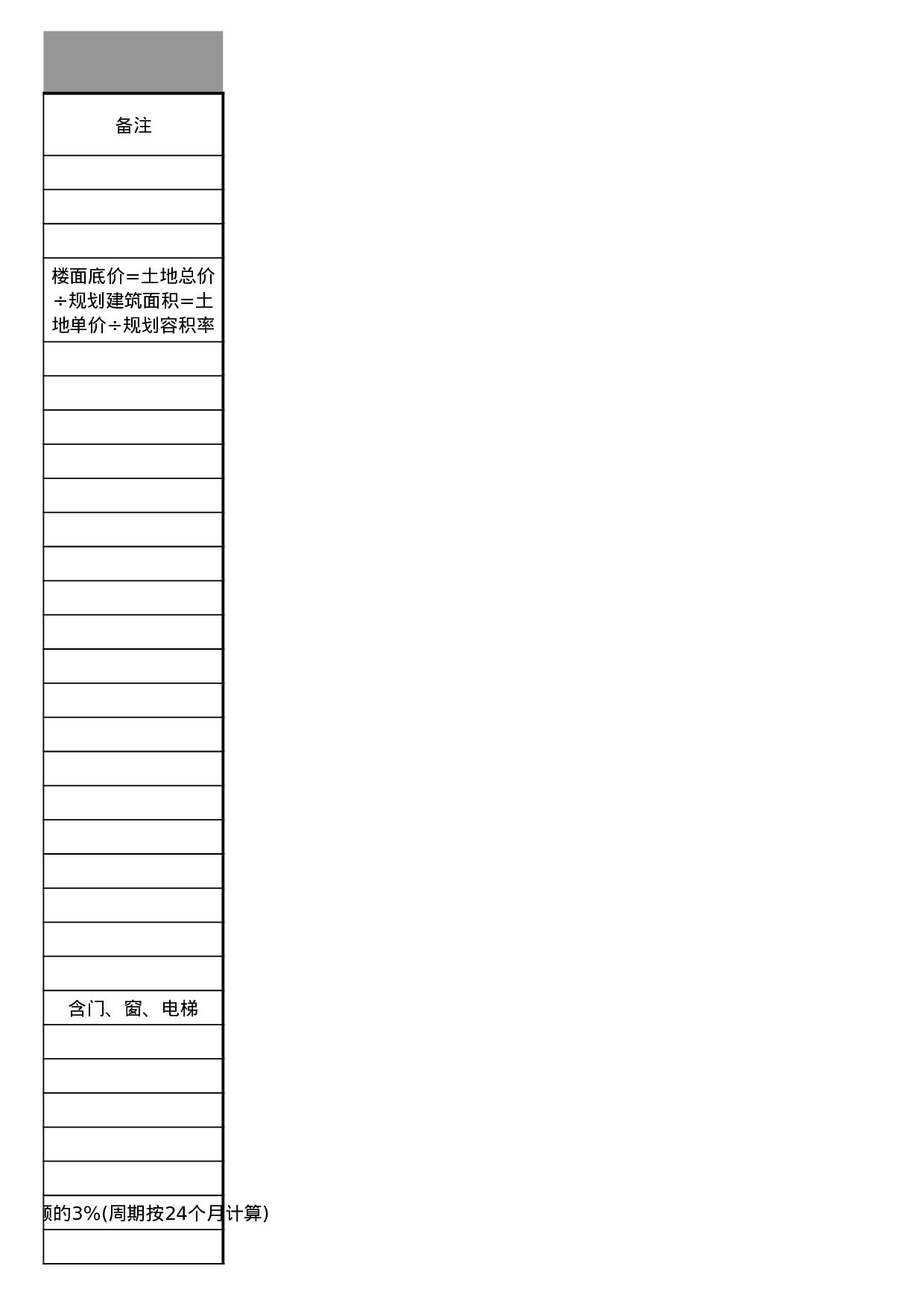 地产项目预算表.xls 第4页