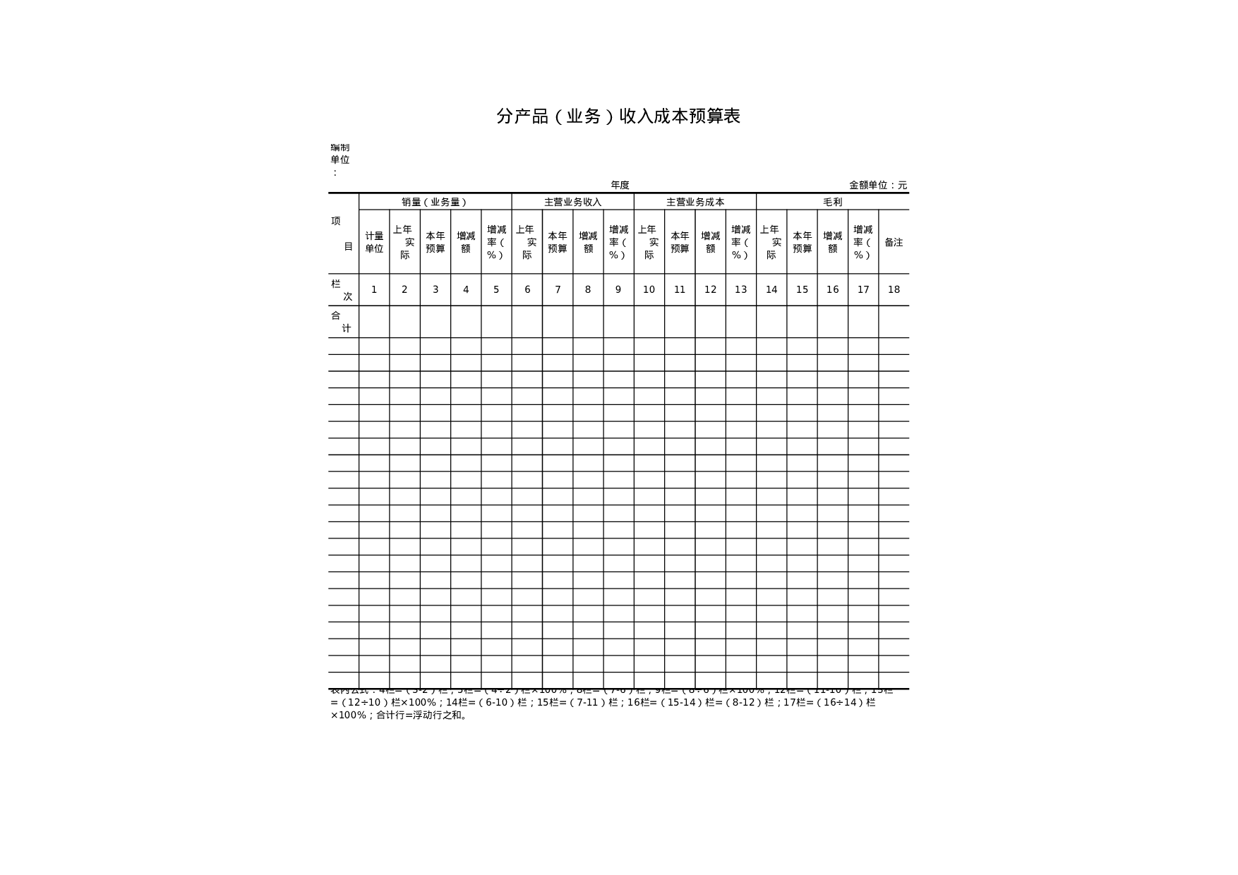 产品收入成本预算表－3.xls 第1页