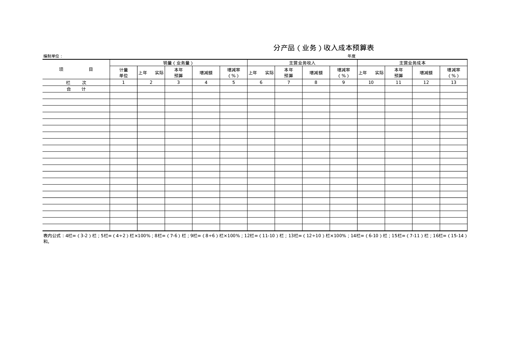 产品收入成本预算表－2.xls 第1页