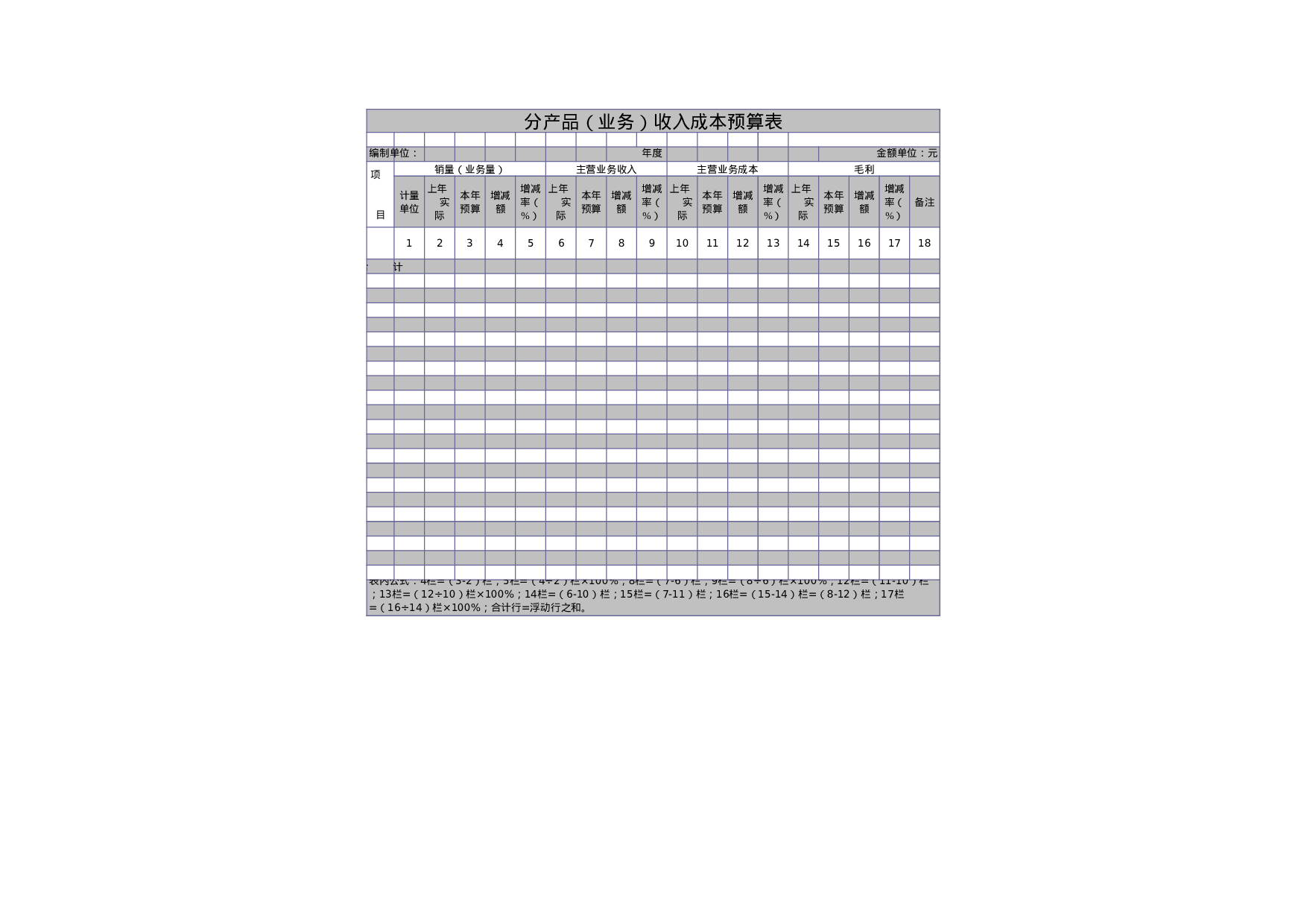 产品收入成本预算表.xls 第1页