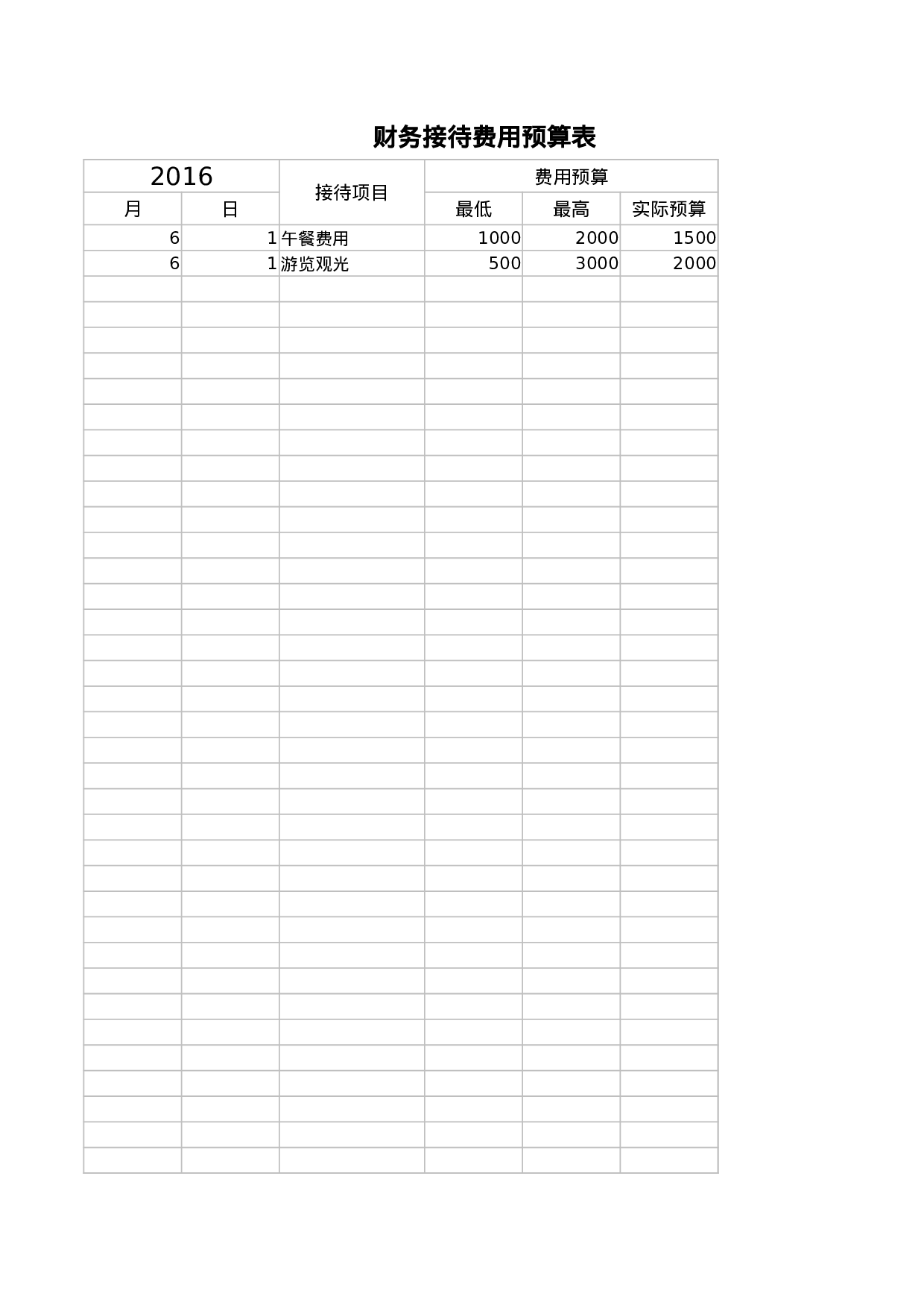 财务接待费用预算表.xlsx 第1页