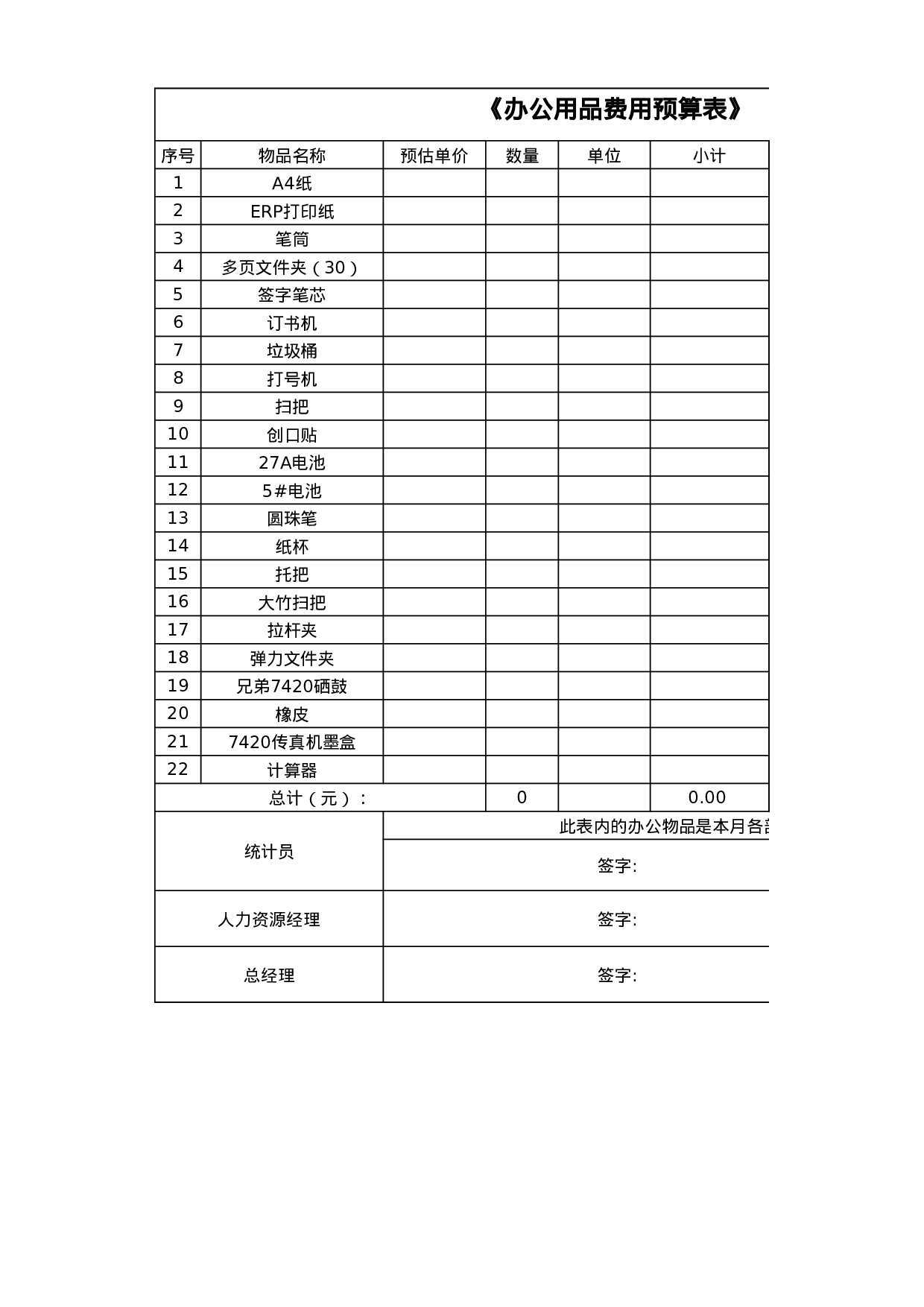 办公用品费用预算表.xls 第1页