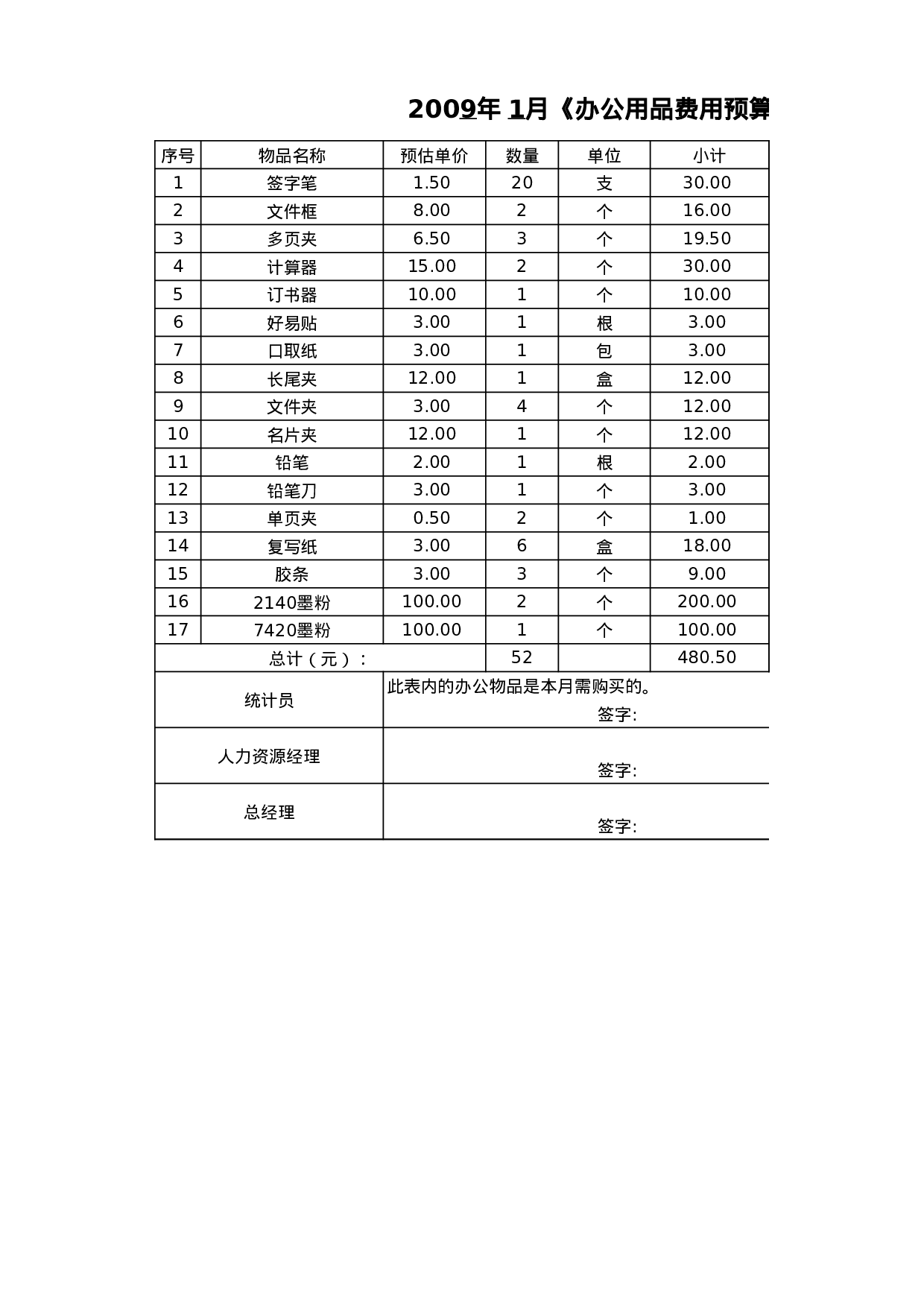 办公用品费用预算表.xls 第3页