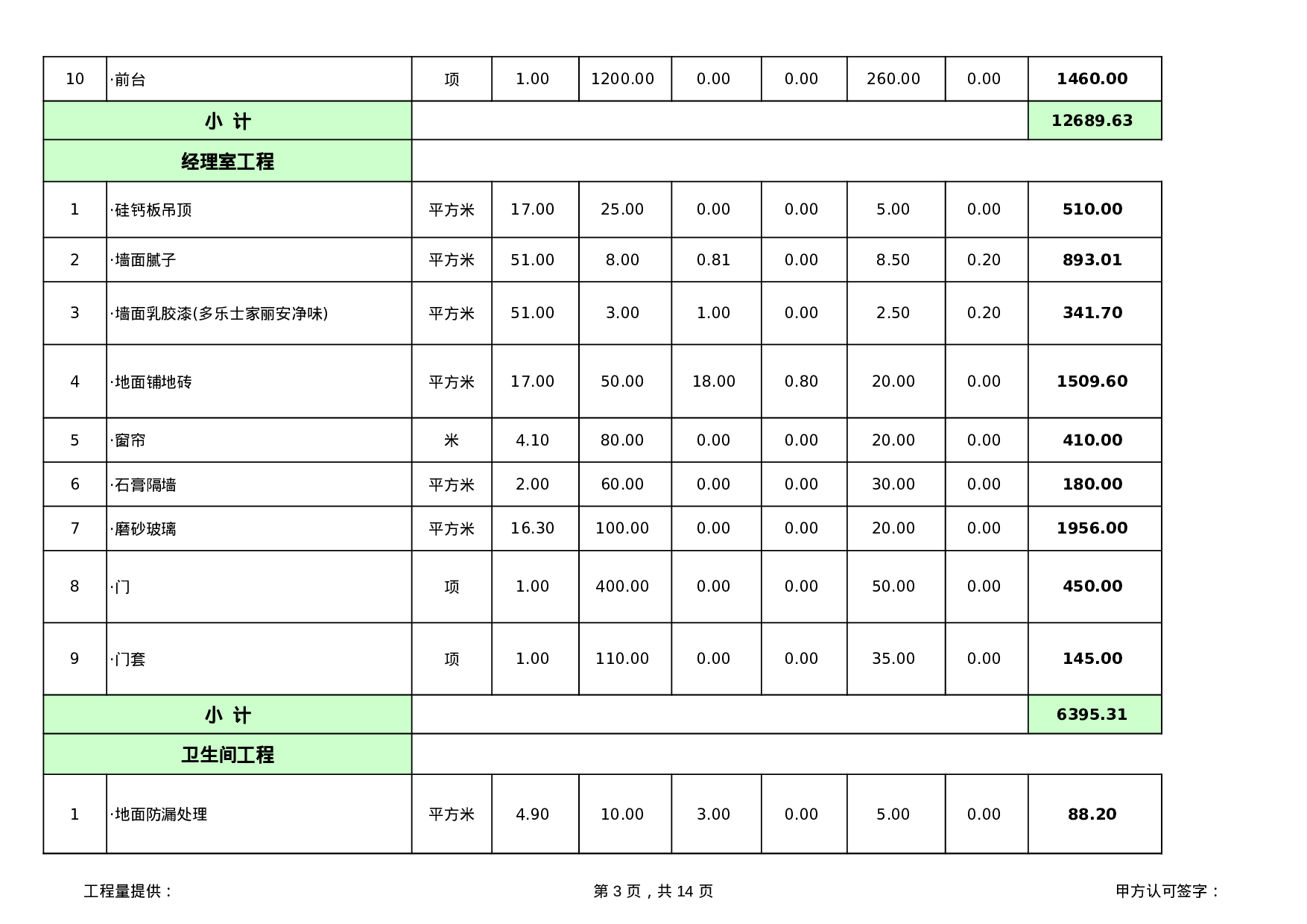 办公室室内装修预算报价表.xls 第3页