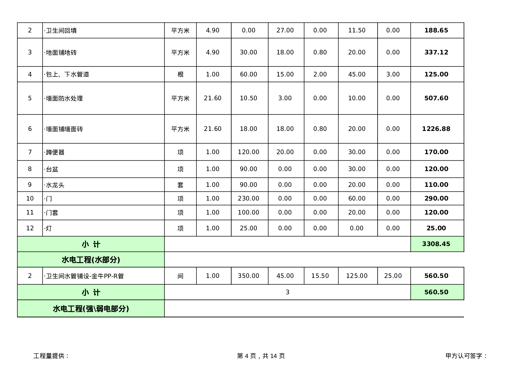 办公室室内装修预算报价表.xls 第4页