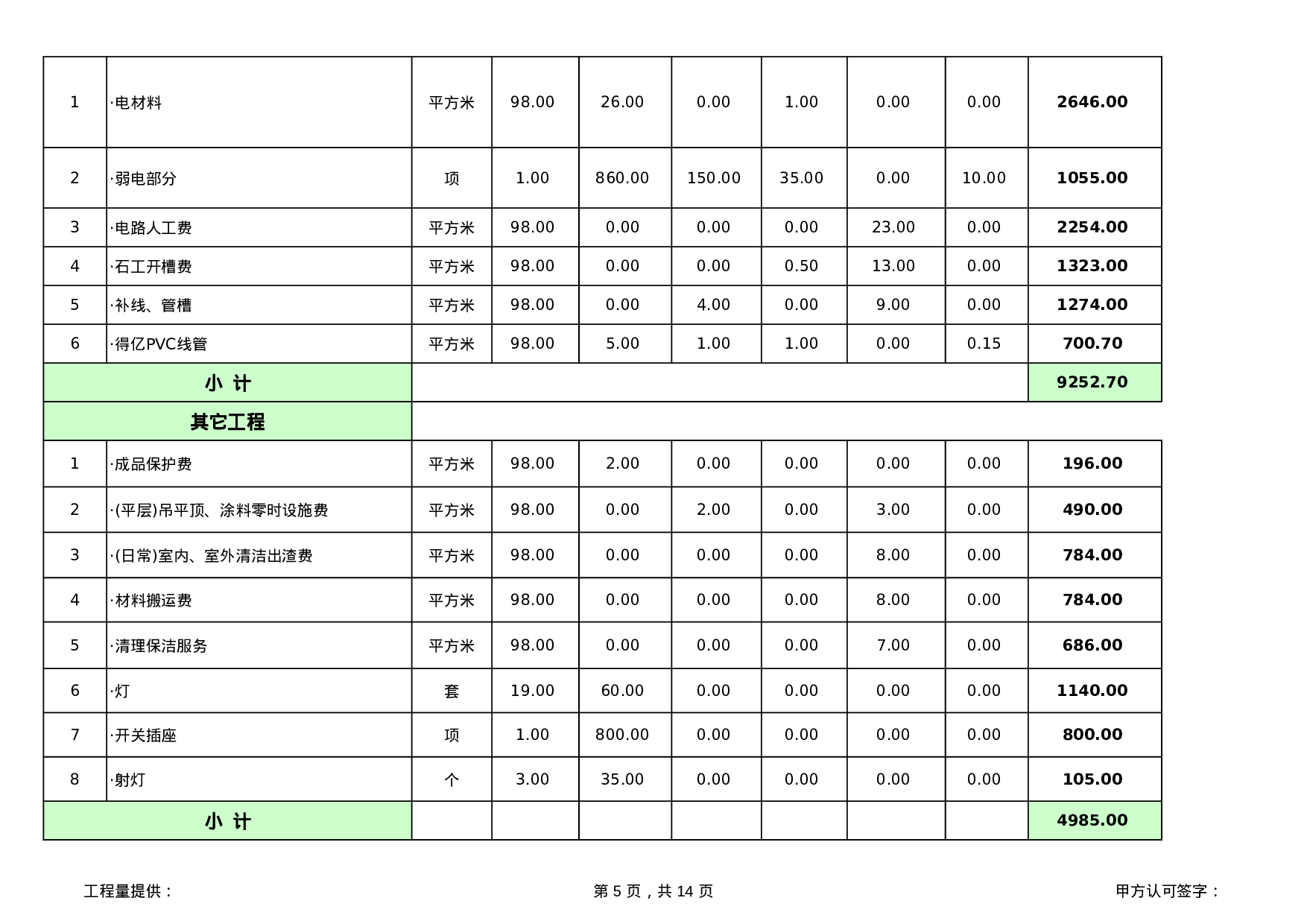 办公室室内装修预算报价表.xls 第5页