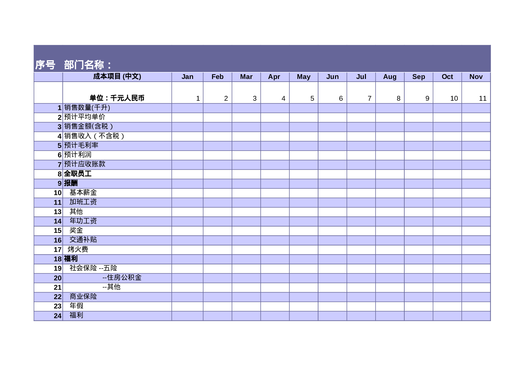 _成本费用预算表－4.xls 第1页