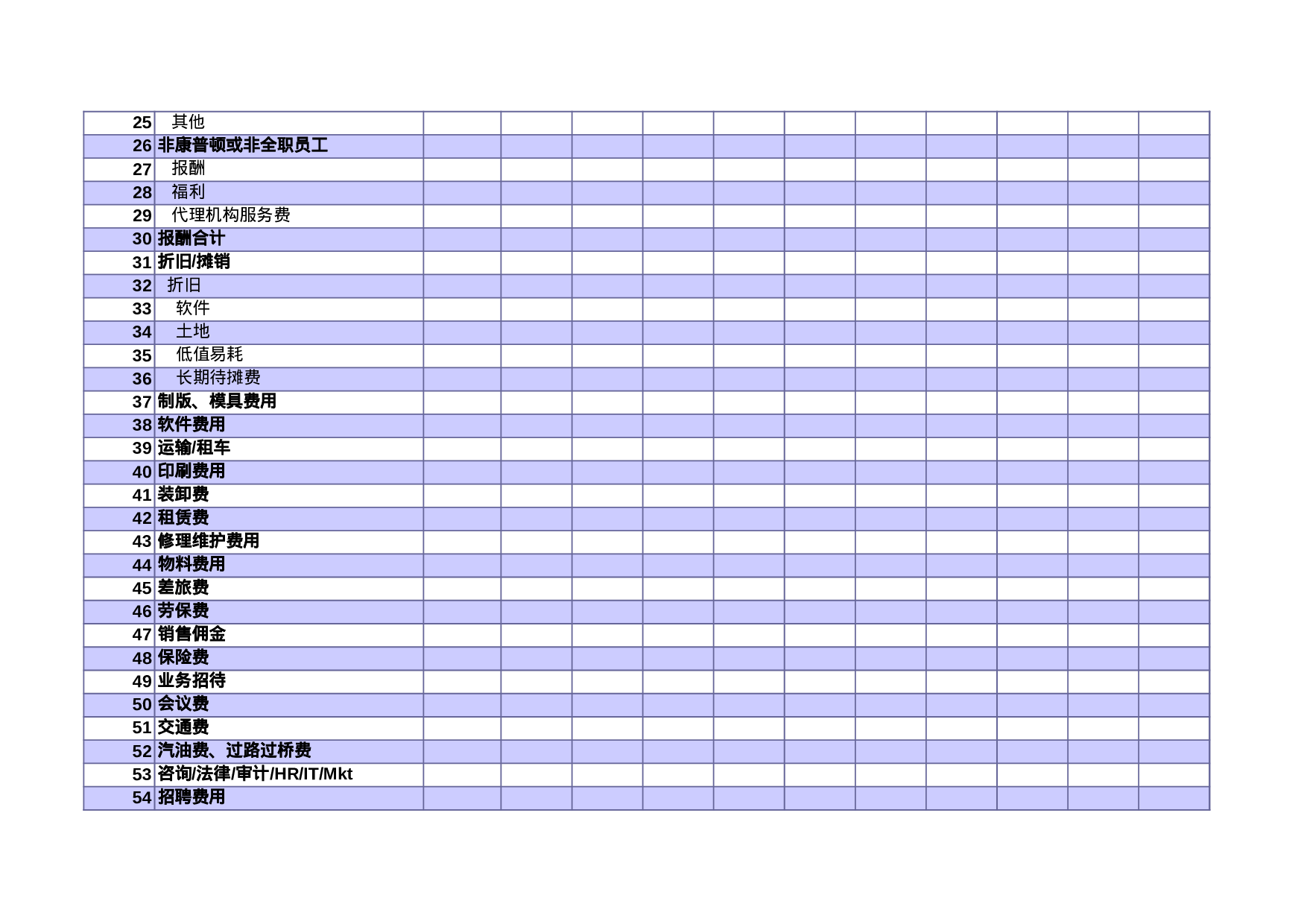 _成本费用预算表－4.xls 第2页