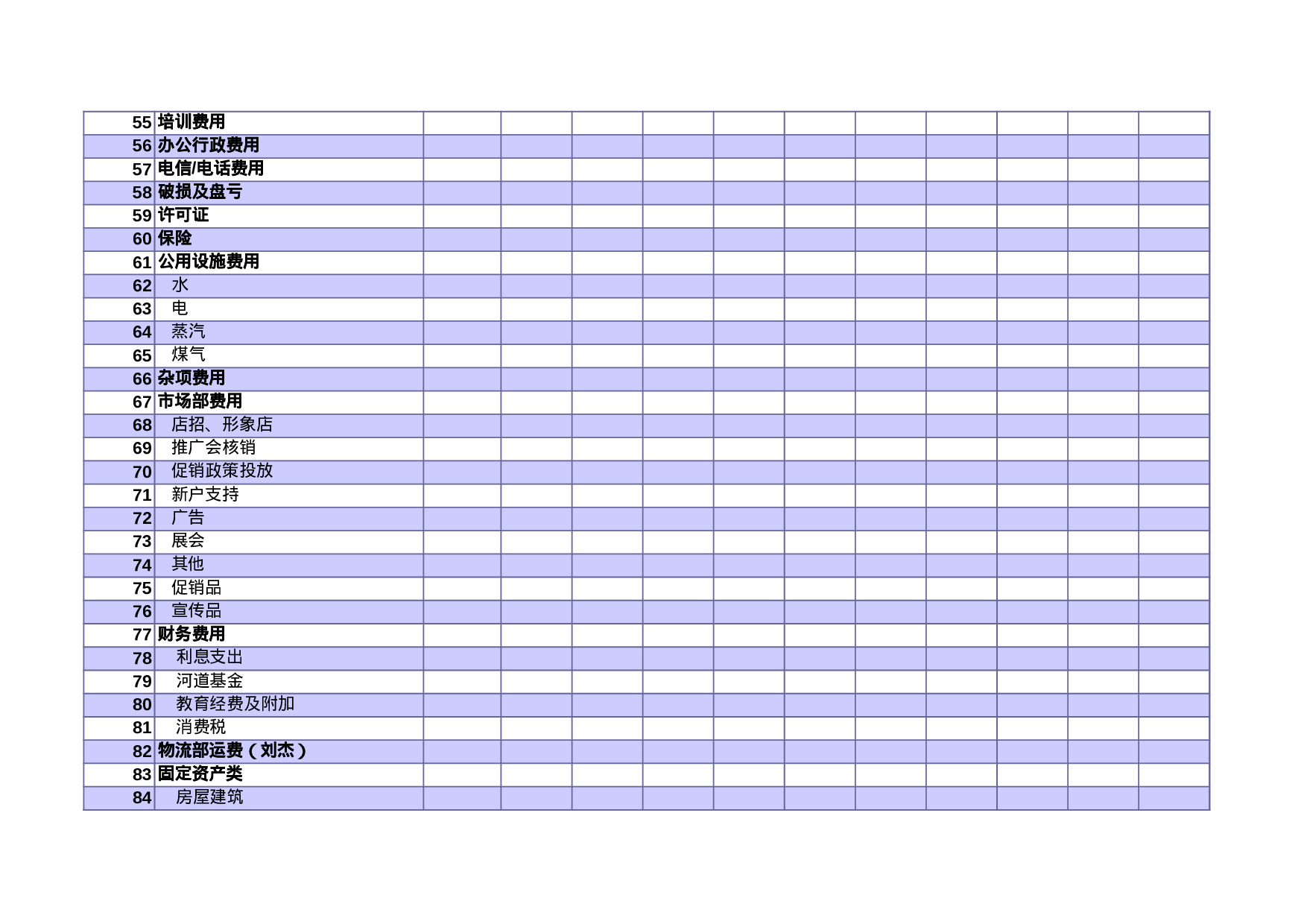 _成本费用预算表－4.xls 第3页