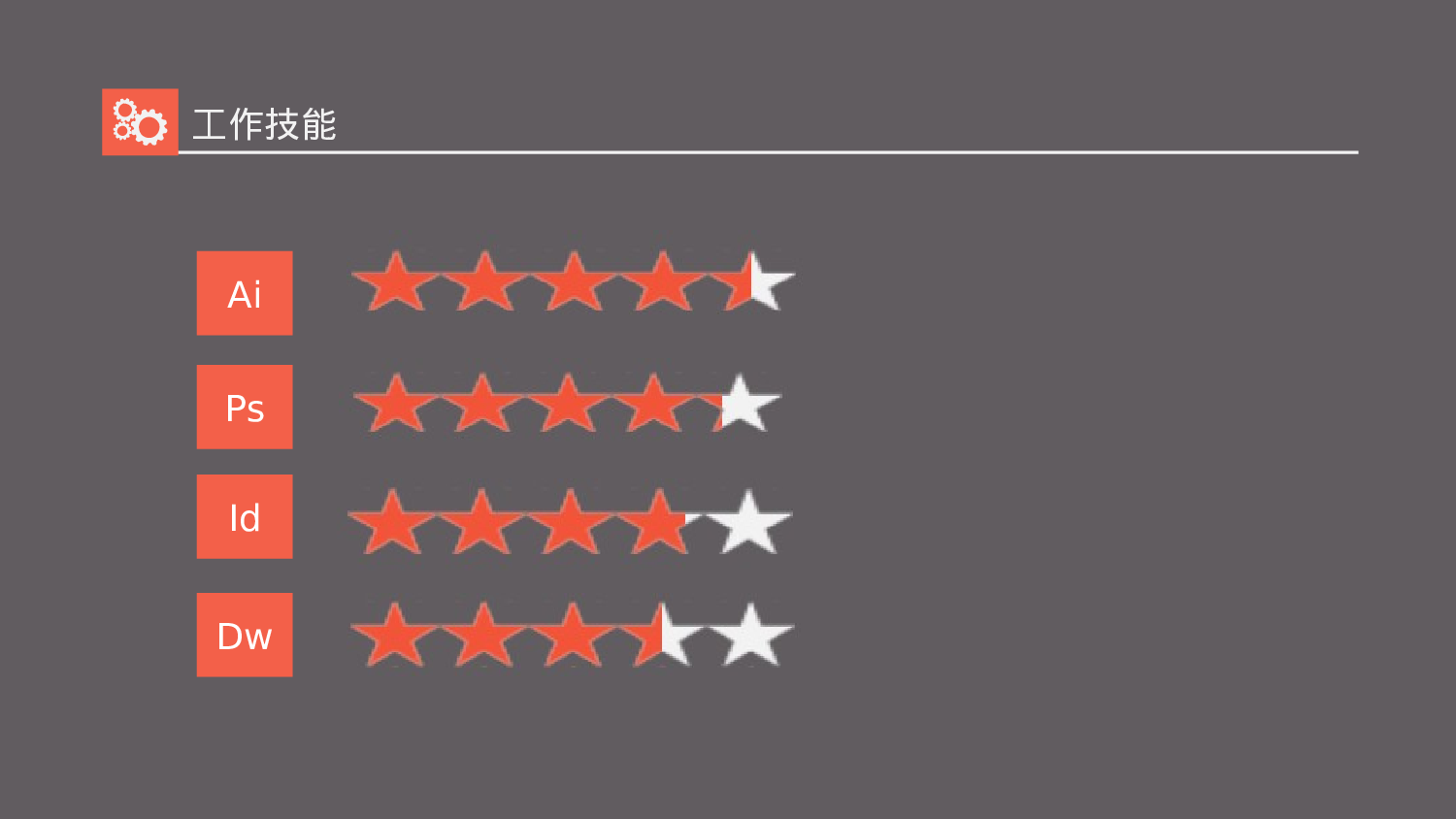 个人简历(1)——锐旗设计[009].ppt 第6页