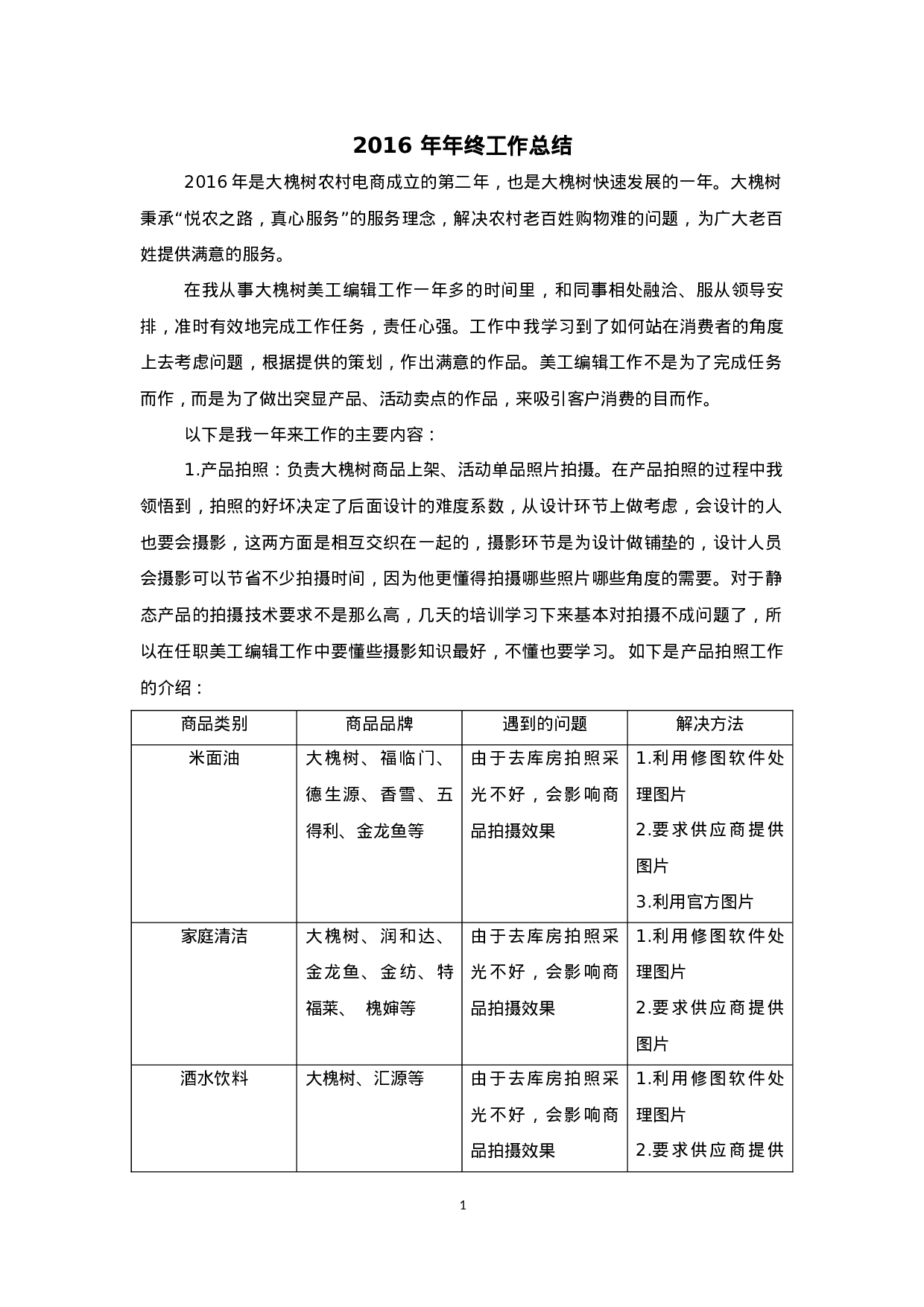 xx年终工作总结运营编辑.docx 第1页