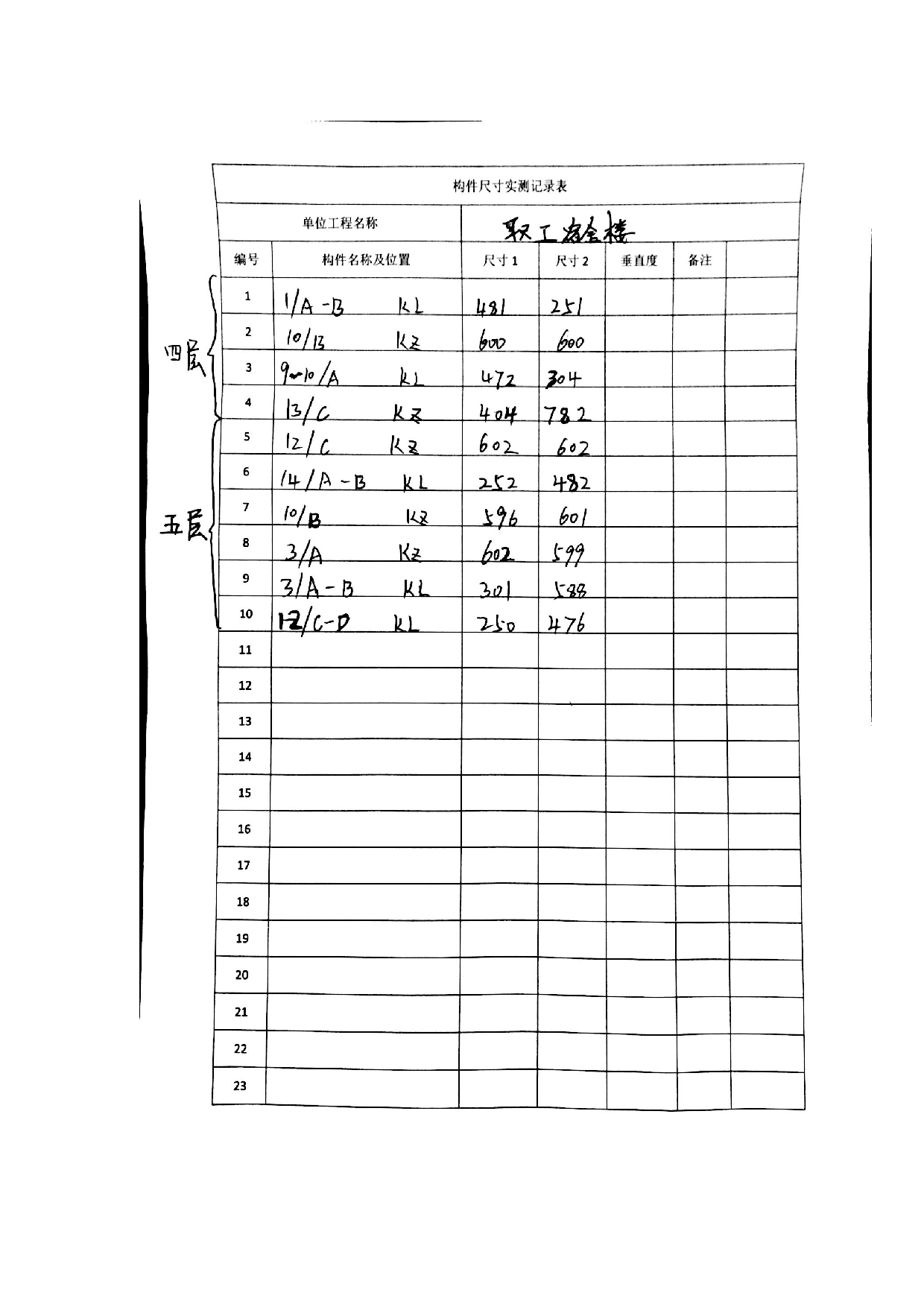 xx年复工自查报告.docx 第6页