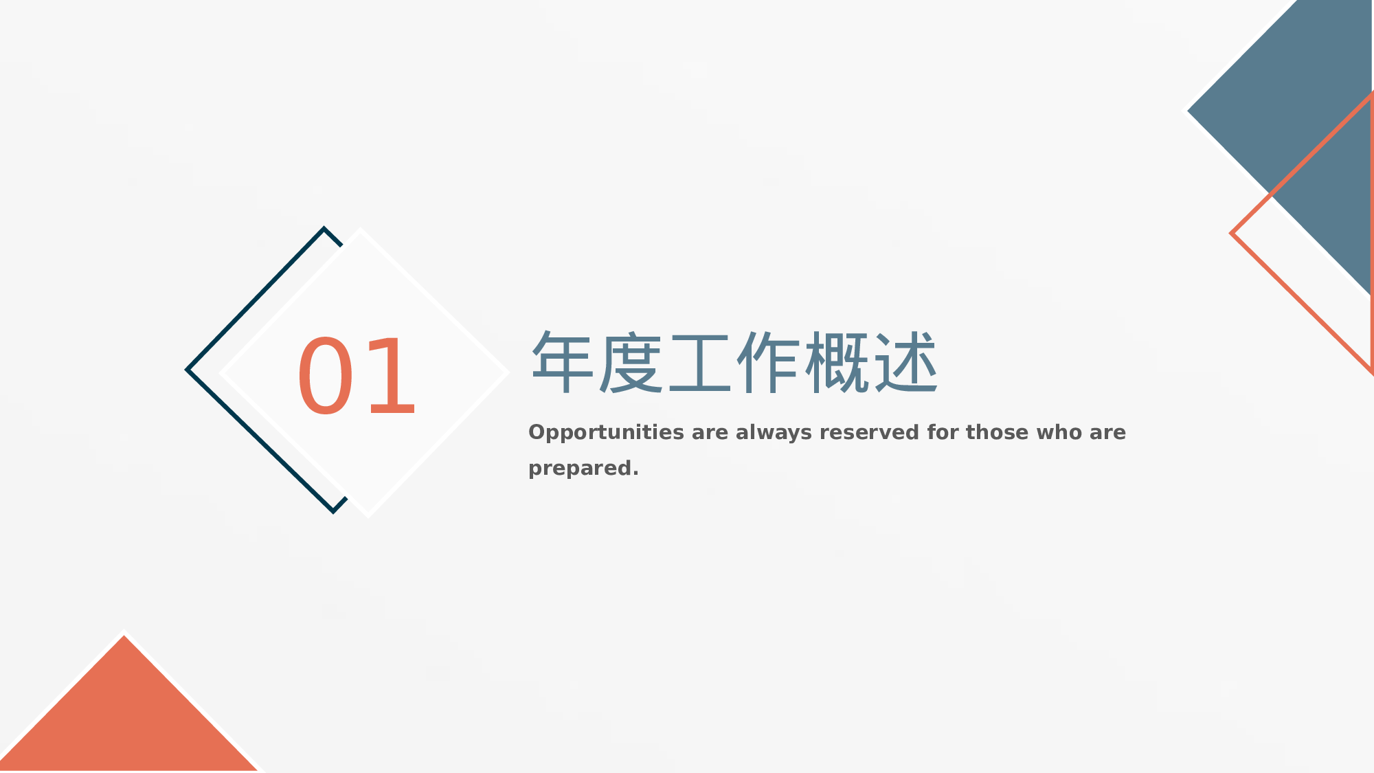 13-精美述职报告ppt.pptx 第3页