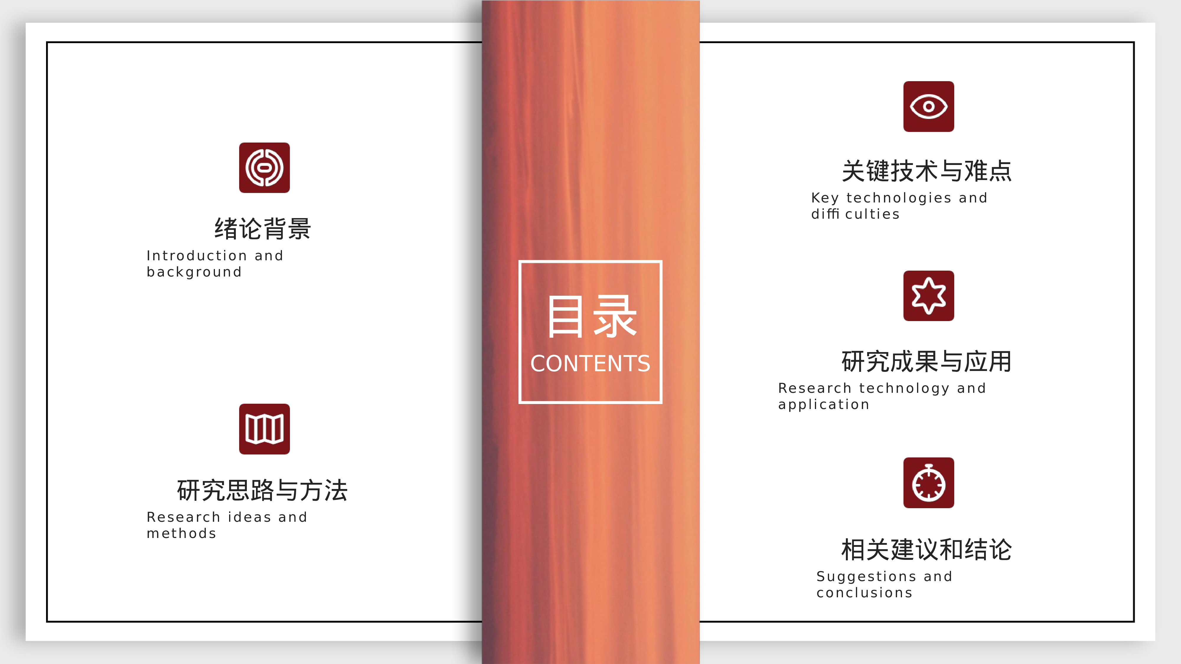 开题答辩_PPT+16_9_2020.05.20(4).pptx 第2页