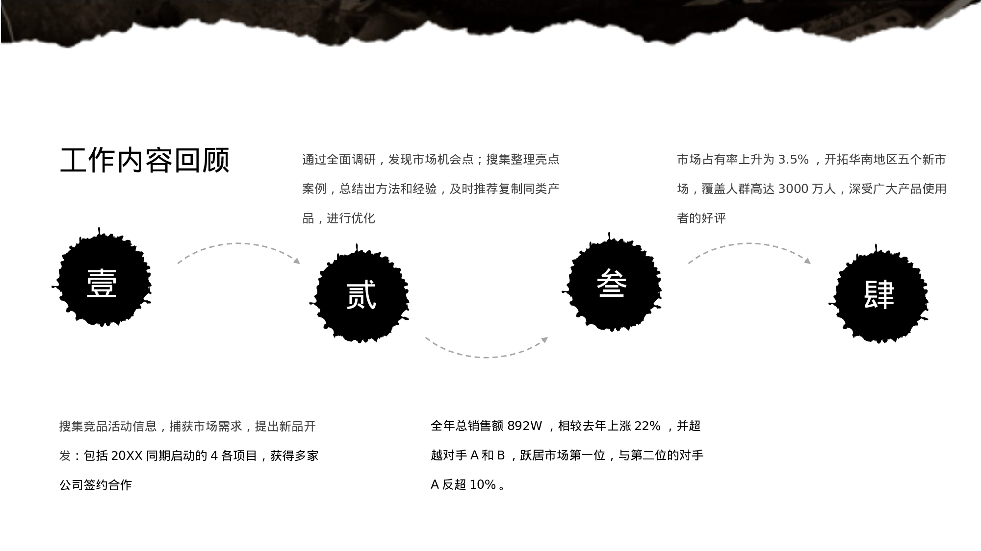 水墨雅致中国风工作汇报模板.pptx 第4页