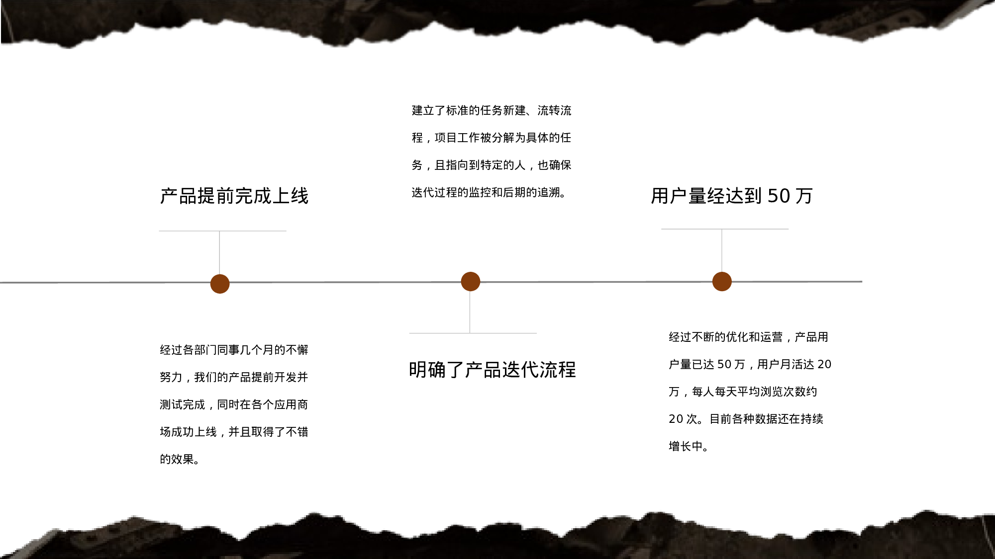 水墨雅致中国风工作汇报模板.pptx 第6页