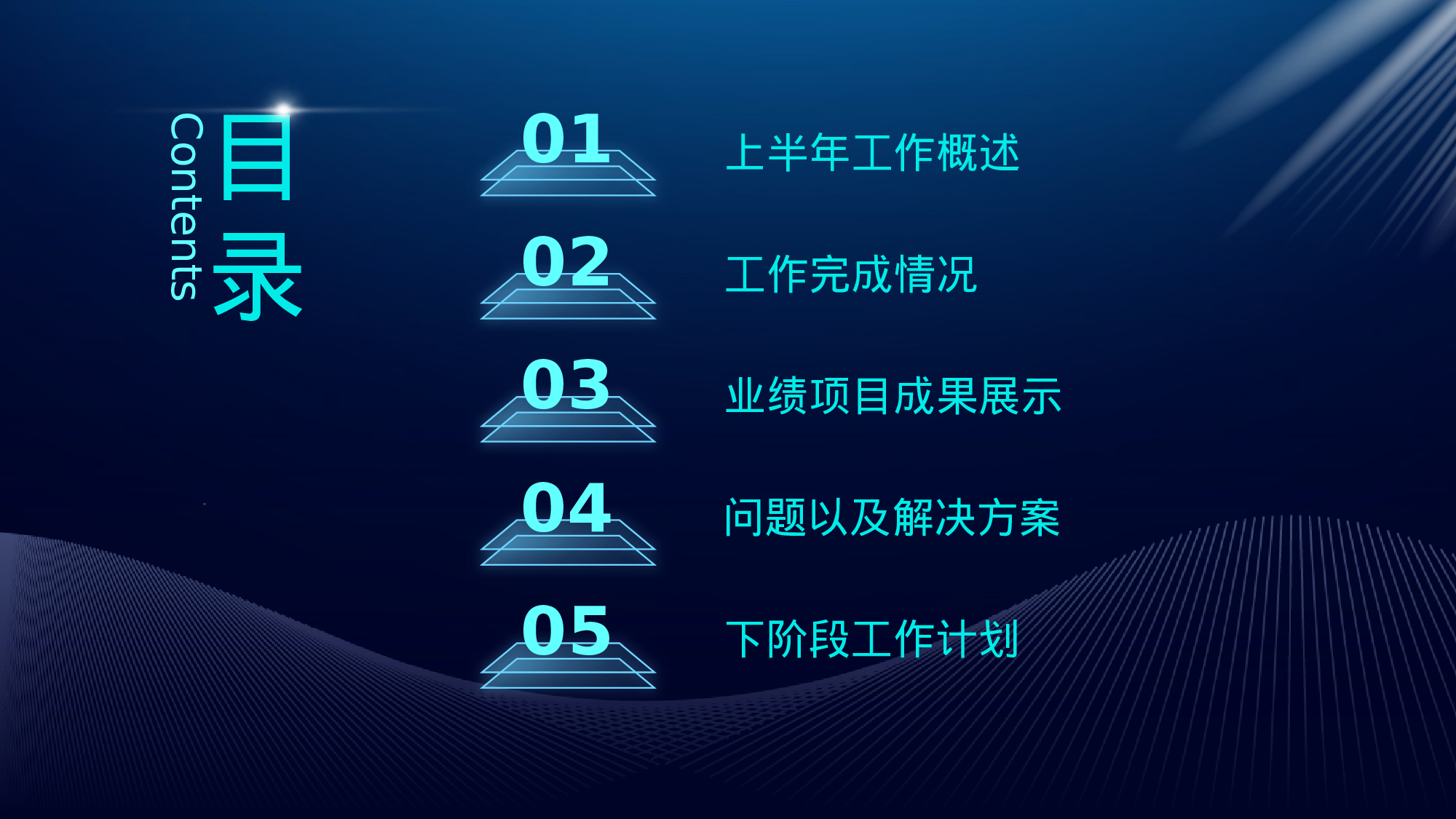 深蓝渐变科技风IT互联网个人年中总结.pptx 第2页