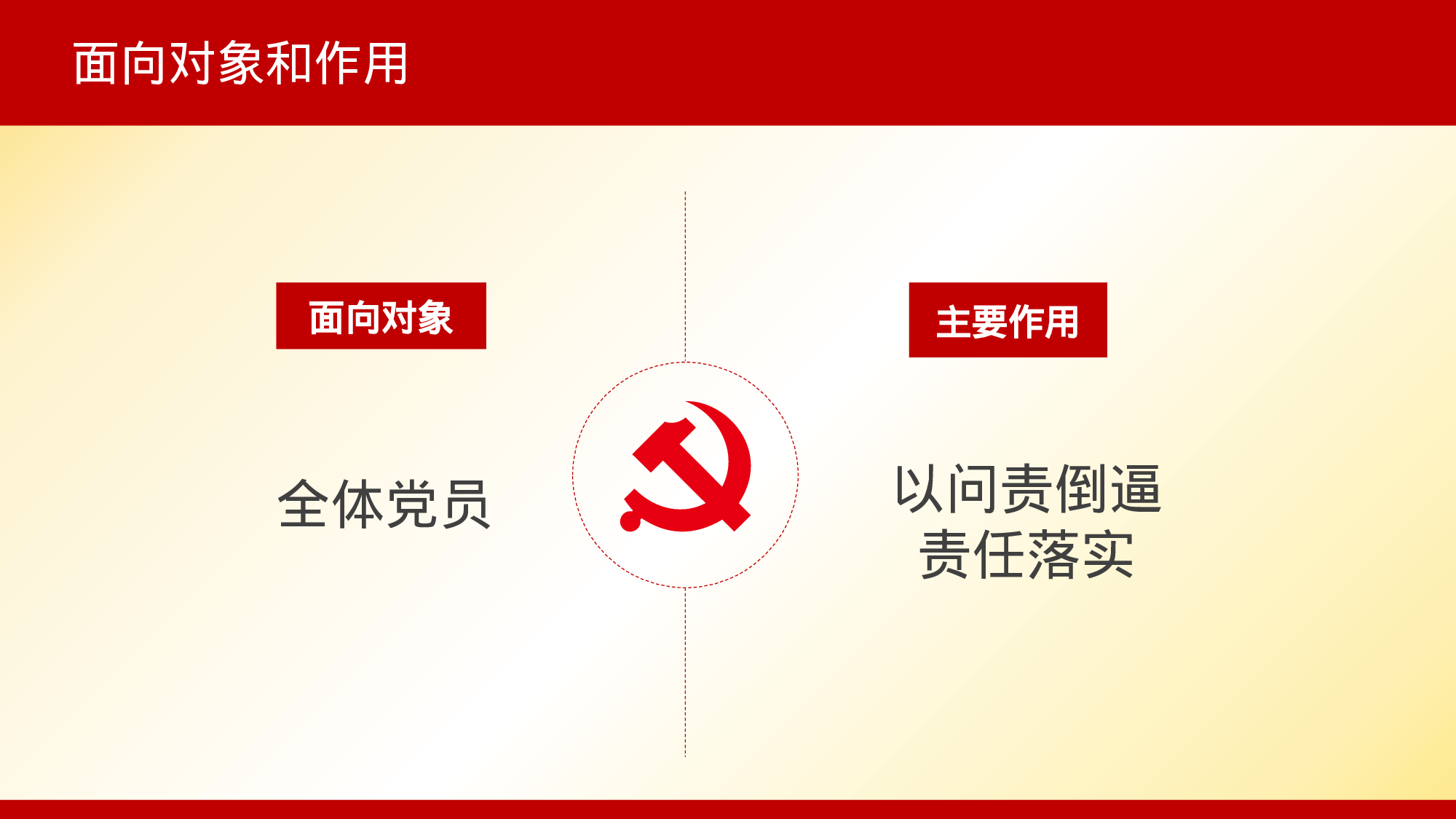 美乐辰 党政13.pptx 第5页