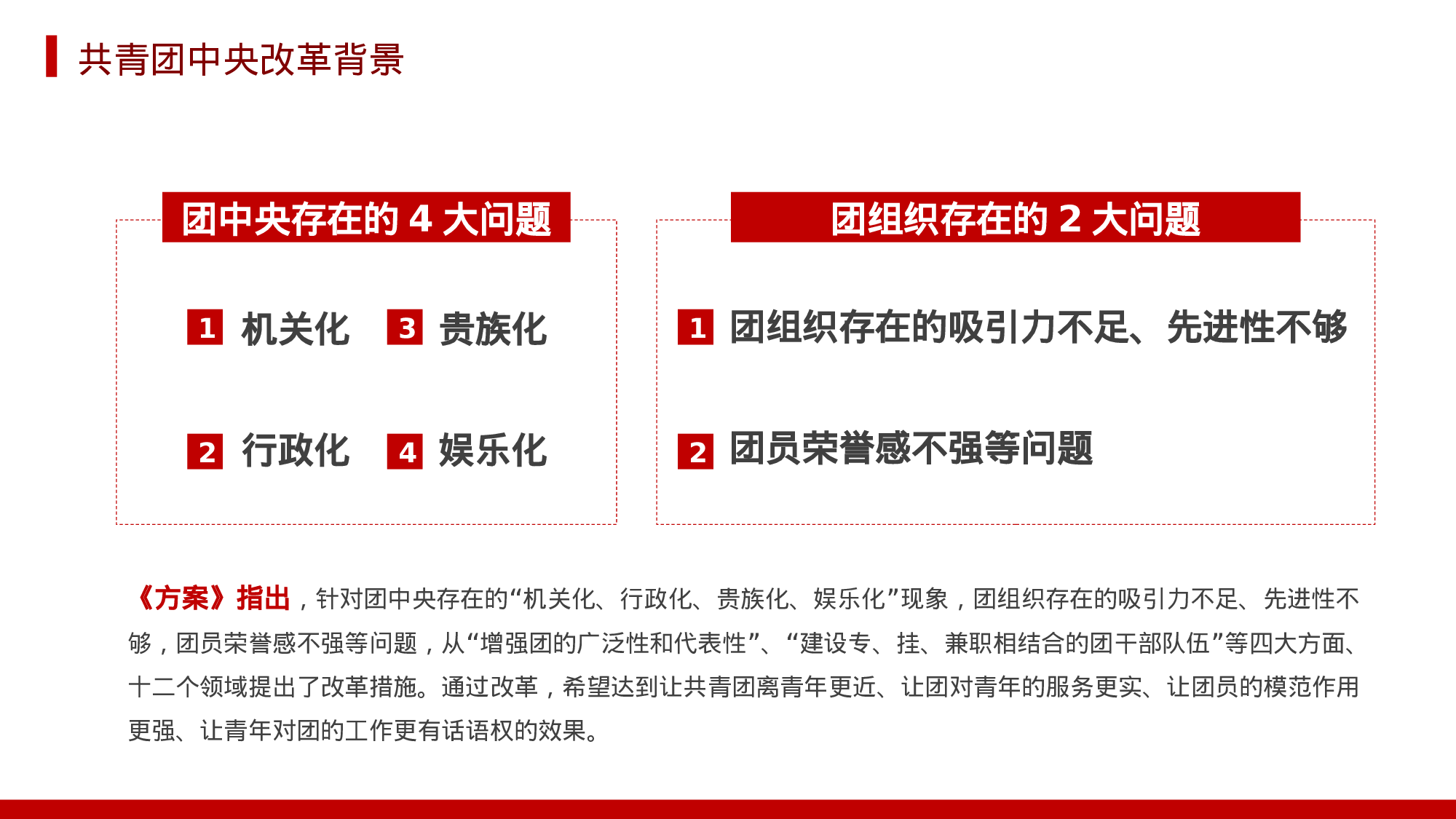 美乐辰 党政11.pptx 第5页