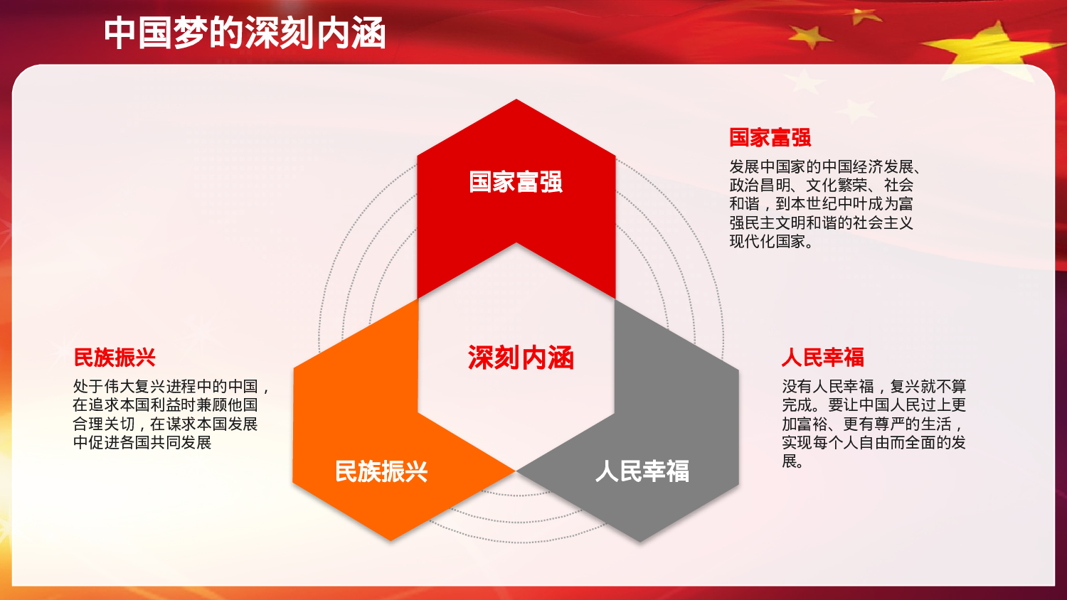 美乐辰 党政4.pptx 第6页