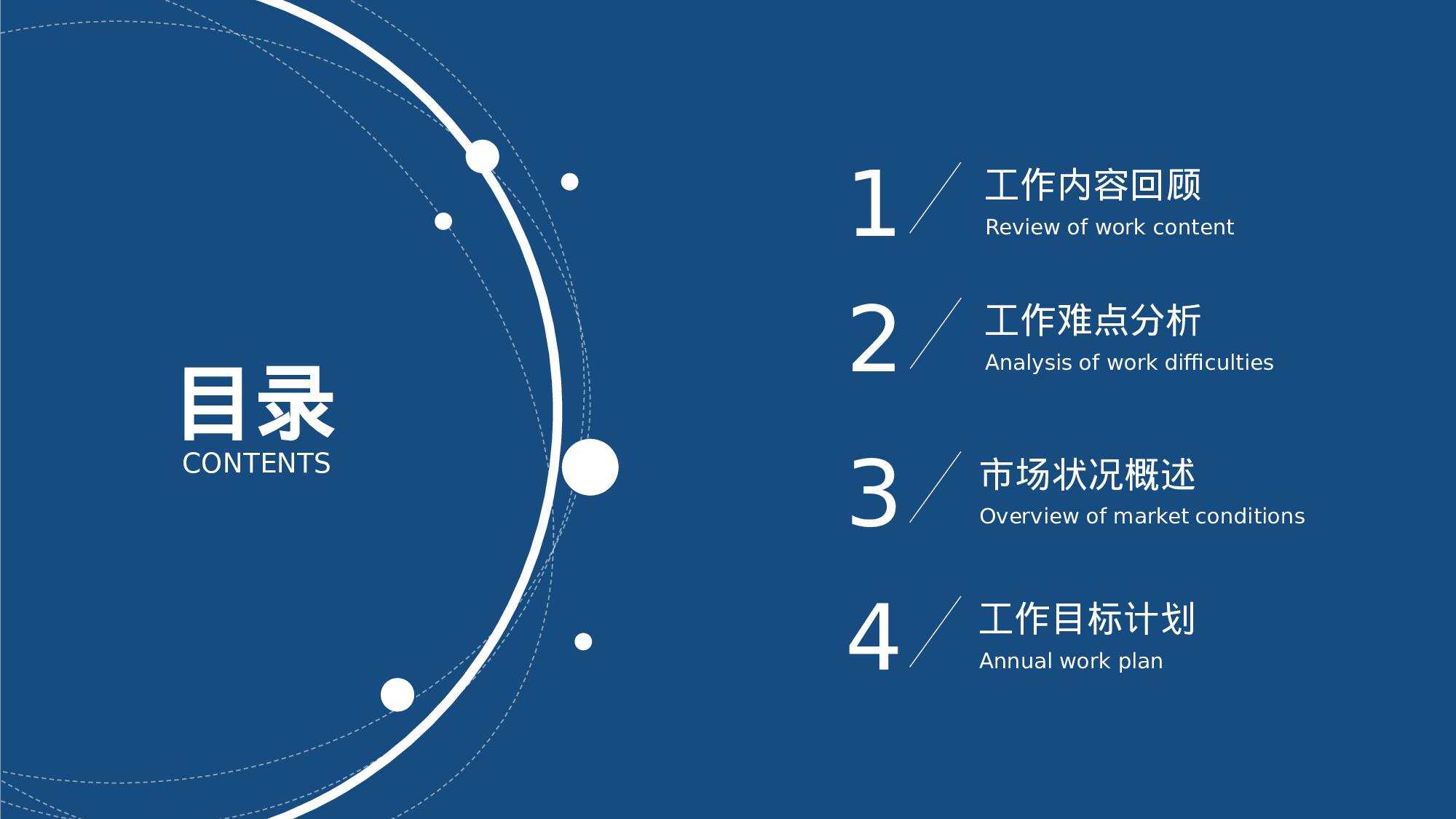 潘通蓝大气几何工作汇报PPT.pptx 第2页