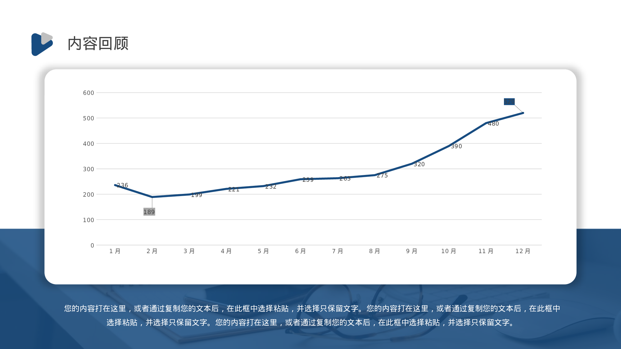 潘通蓝大气几何工作汇报PPT.pptx 第4页