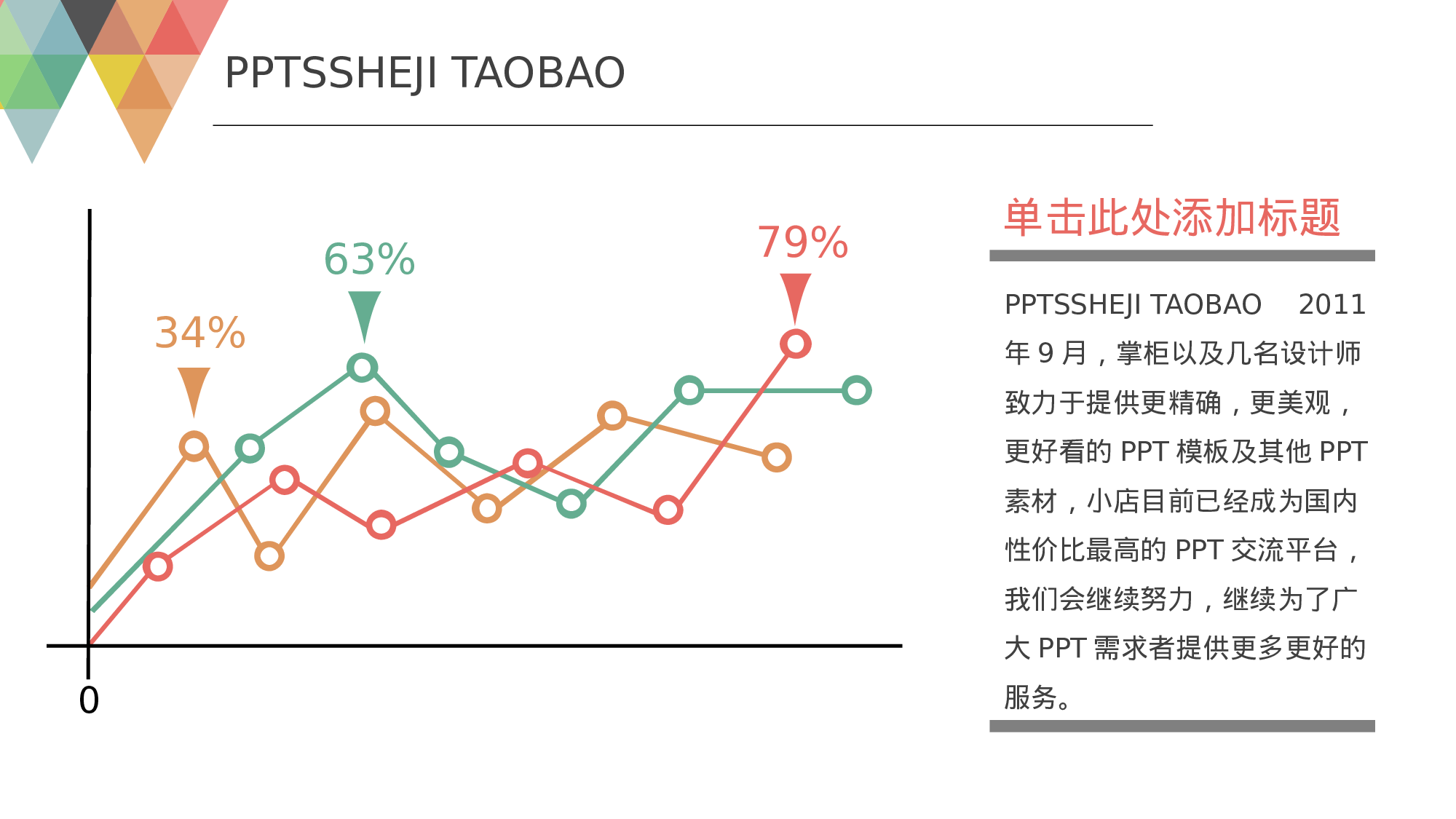 美乐辰 动态 180.pptx 第4页
