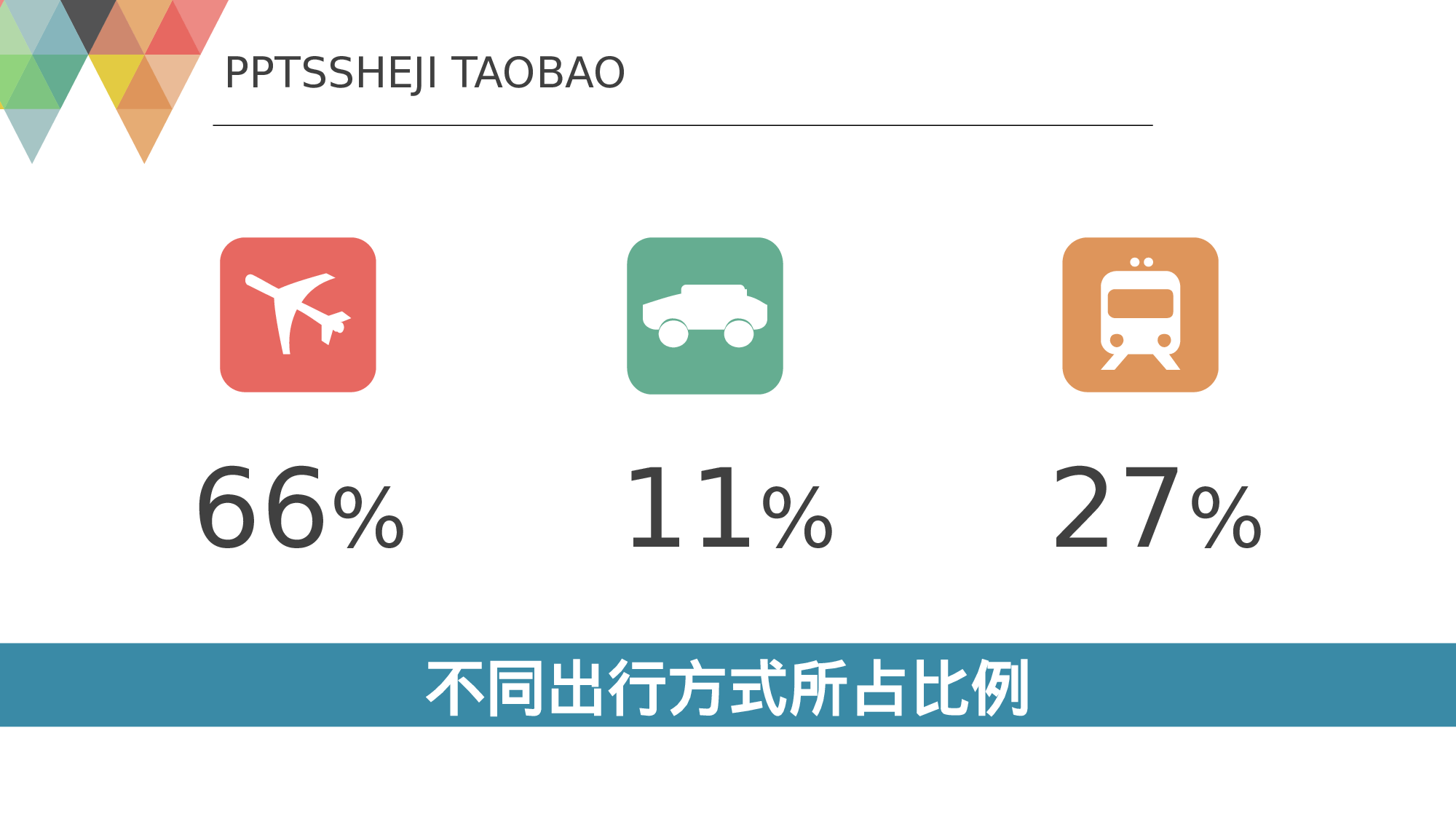 美乐辰 动态 180.pptx 第5页