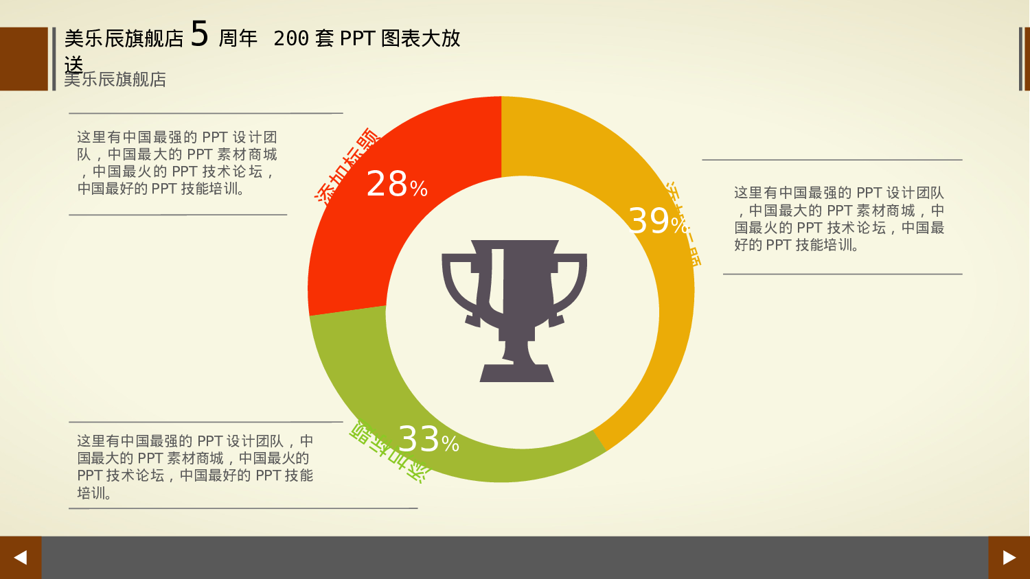 美乐辰 动态 173.ppt 第4页
