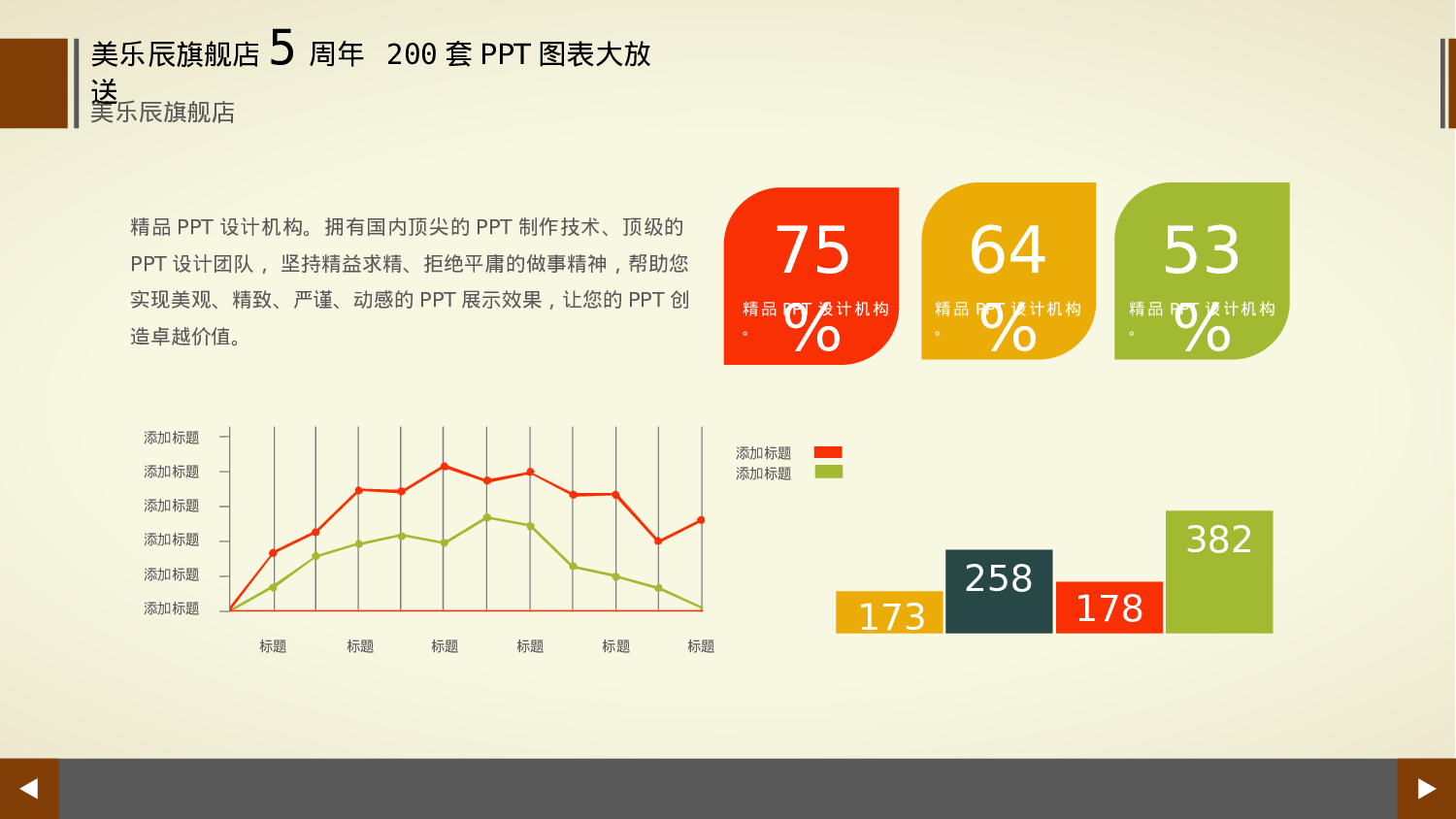 美乐辰 动态 173.ppt 第6页