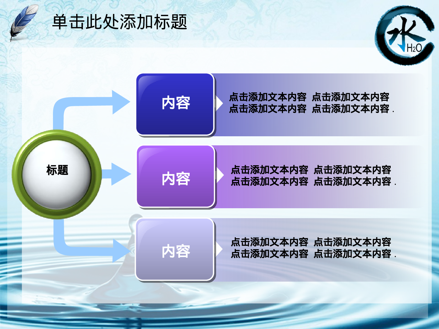 95.水源水利节约用水水文化报告总结PPT幻灯片.ppt 第3页